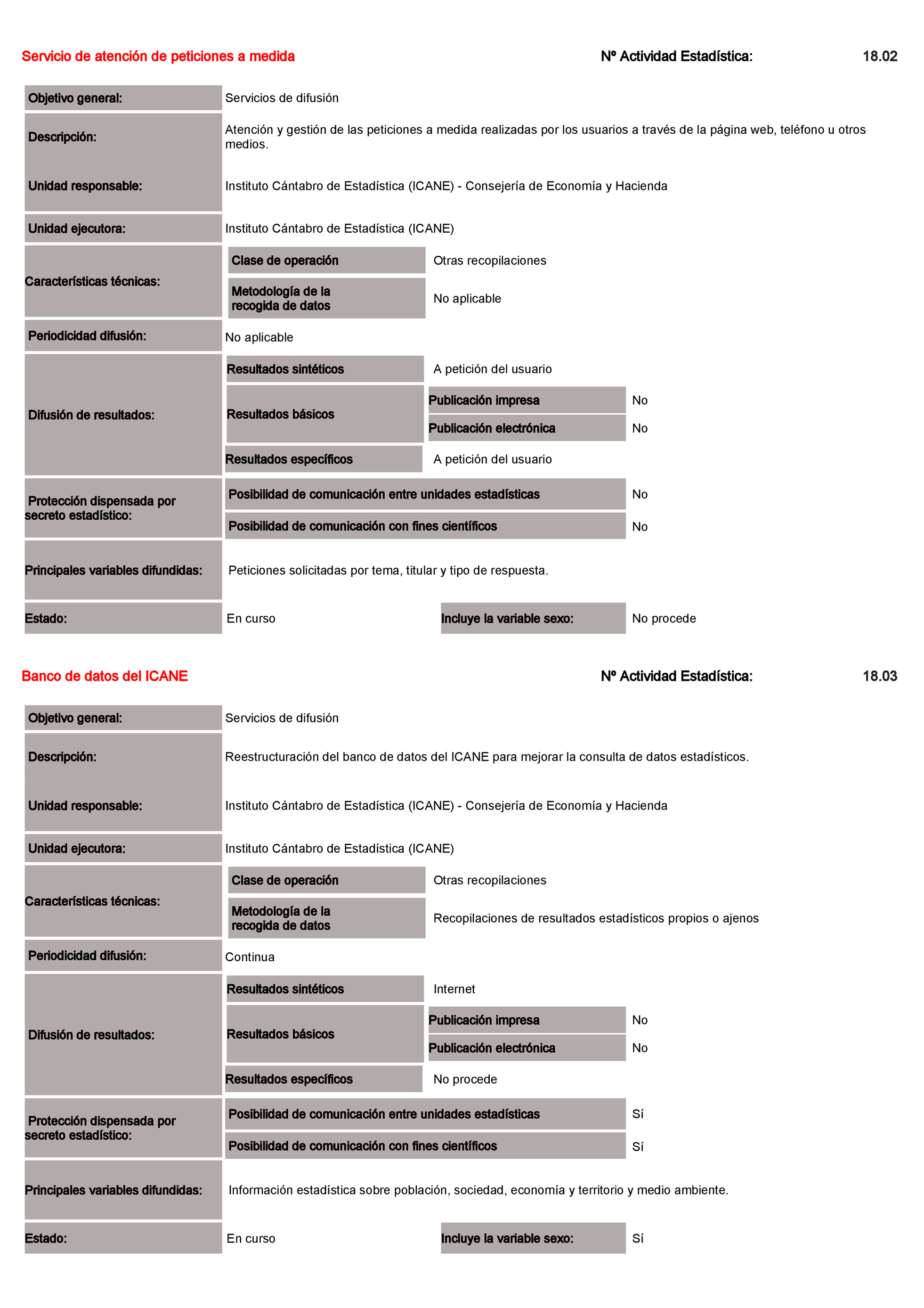 Imagen: /datos/imagenes/disp/2022/23/1277_11008215_91.png