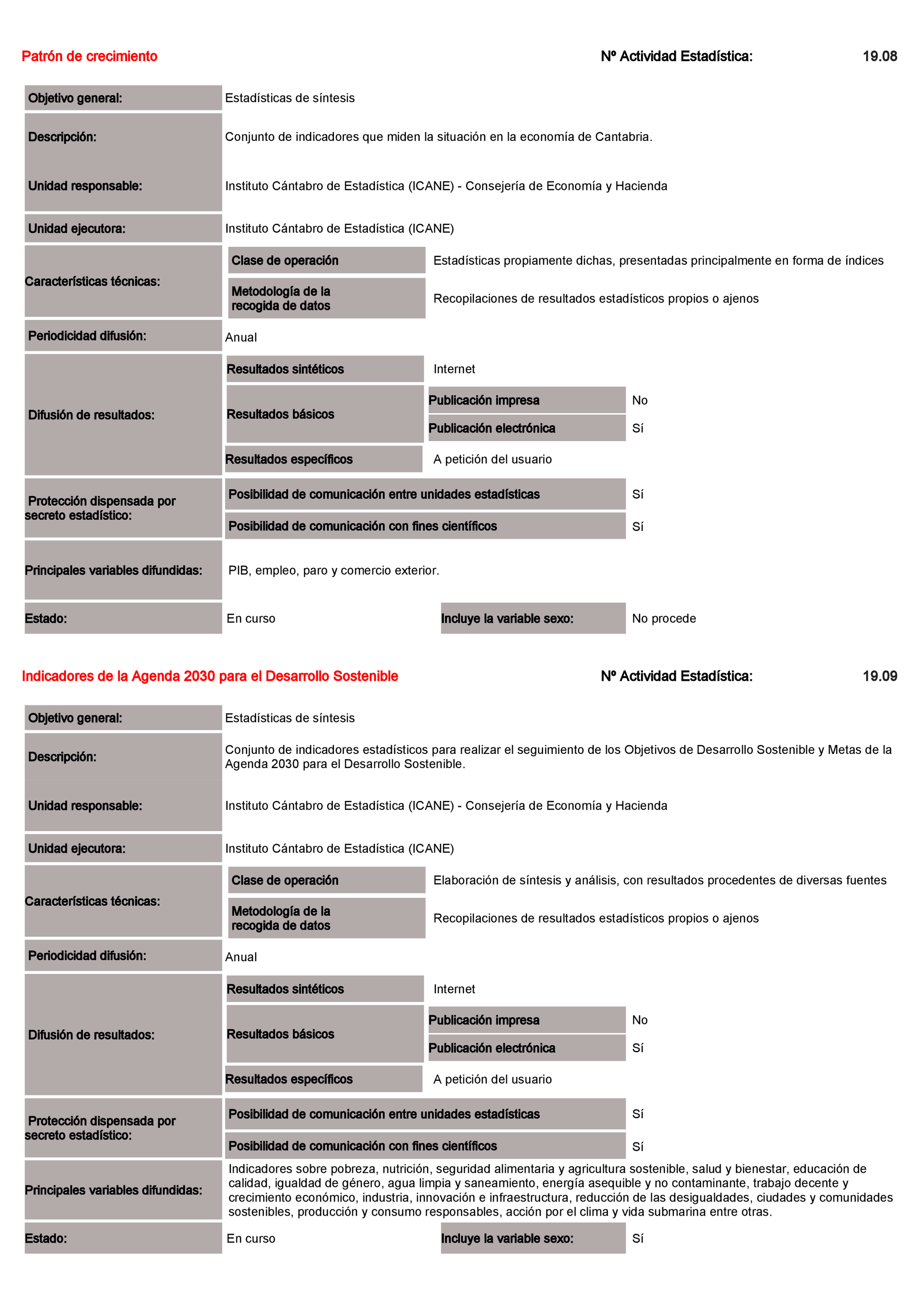 Imagen: /datos/imagenes/disp/2022/23/1277_11008215_94.png