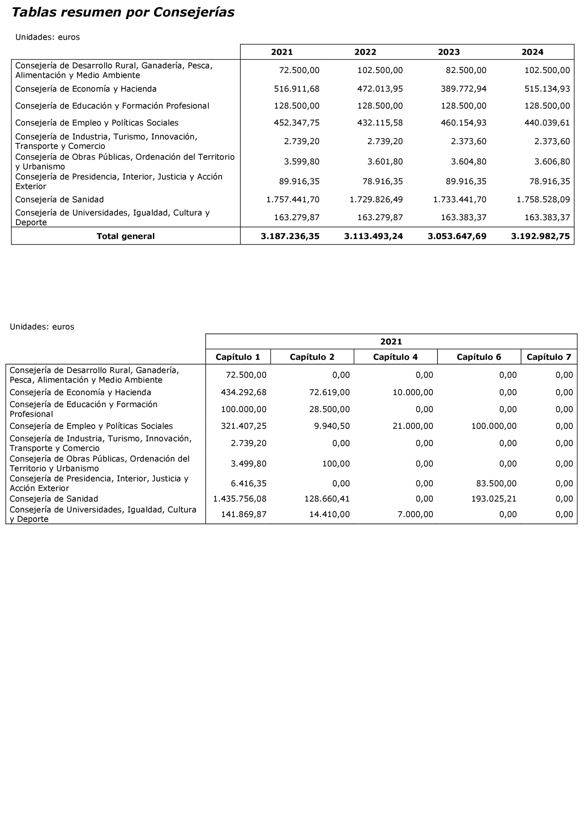 Imagen: /datos/imagenes/disp/2022/23/1277_11008216_1.png