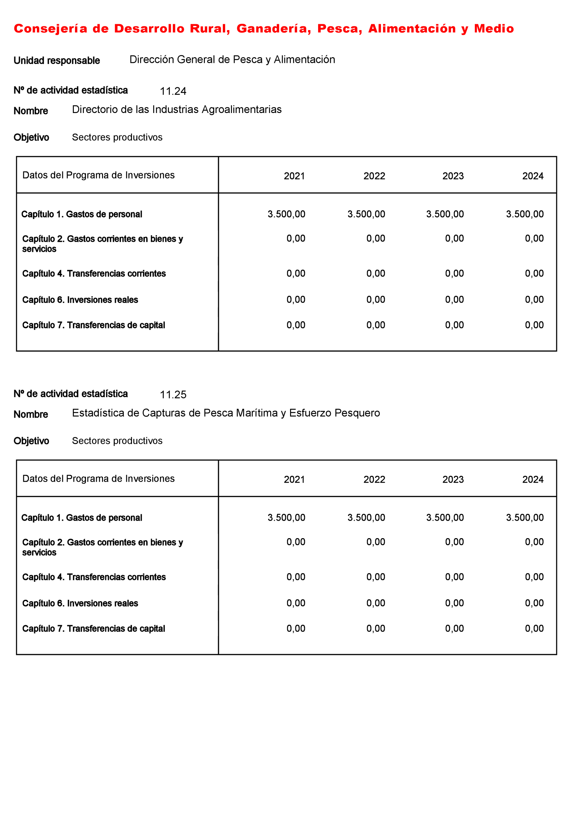 Imagen: /datos/imagenes/disp/2022/23/1277_11008216_11.png