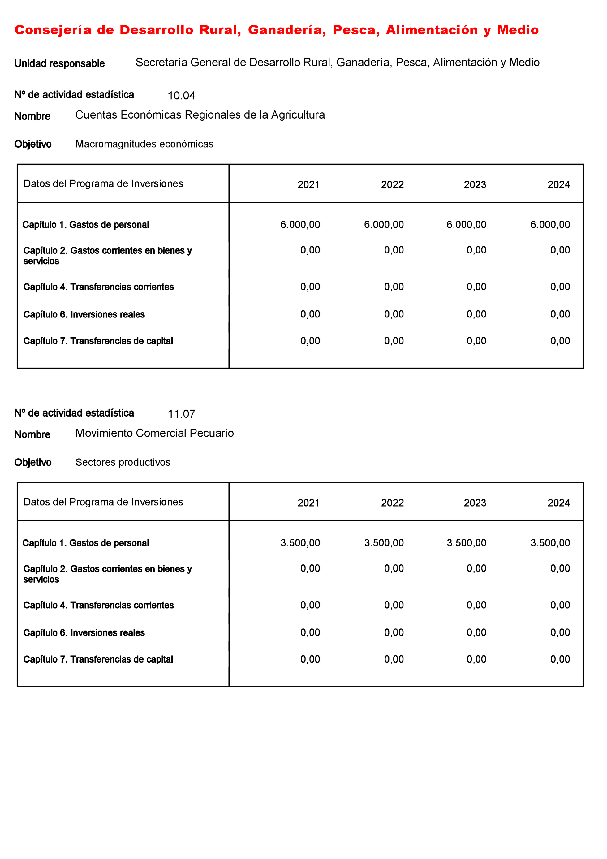 Imagen: /datos/imagenes/disp/2022/23/1277_11008216_12.png