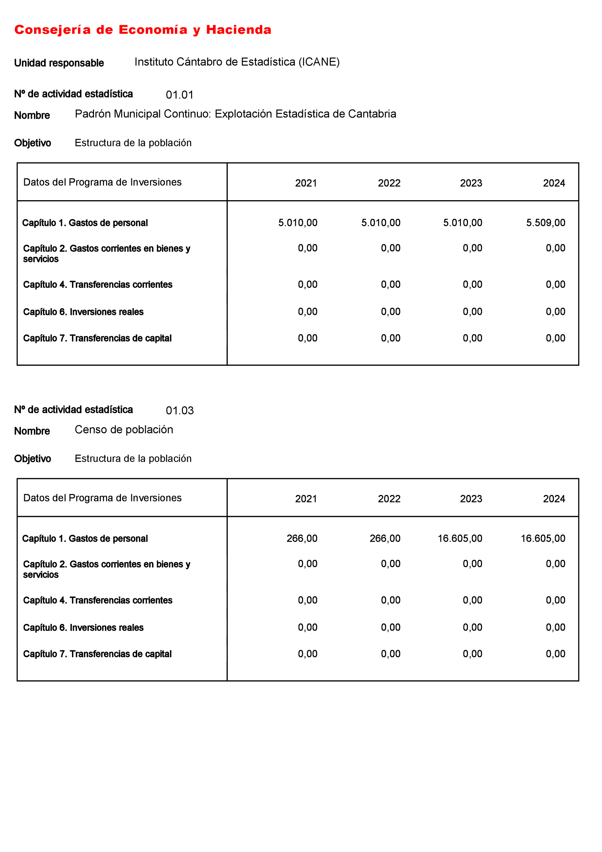 Imagen: /datos/imagenes/disp/2022/23/1277_11008216_16.png