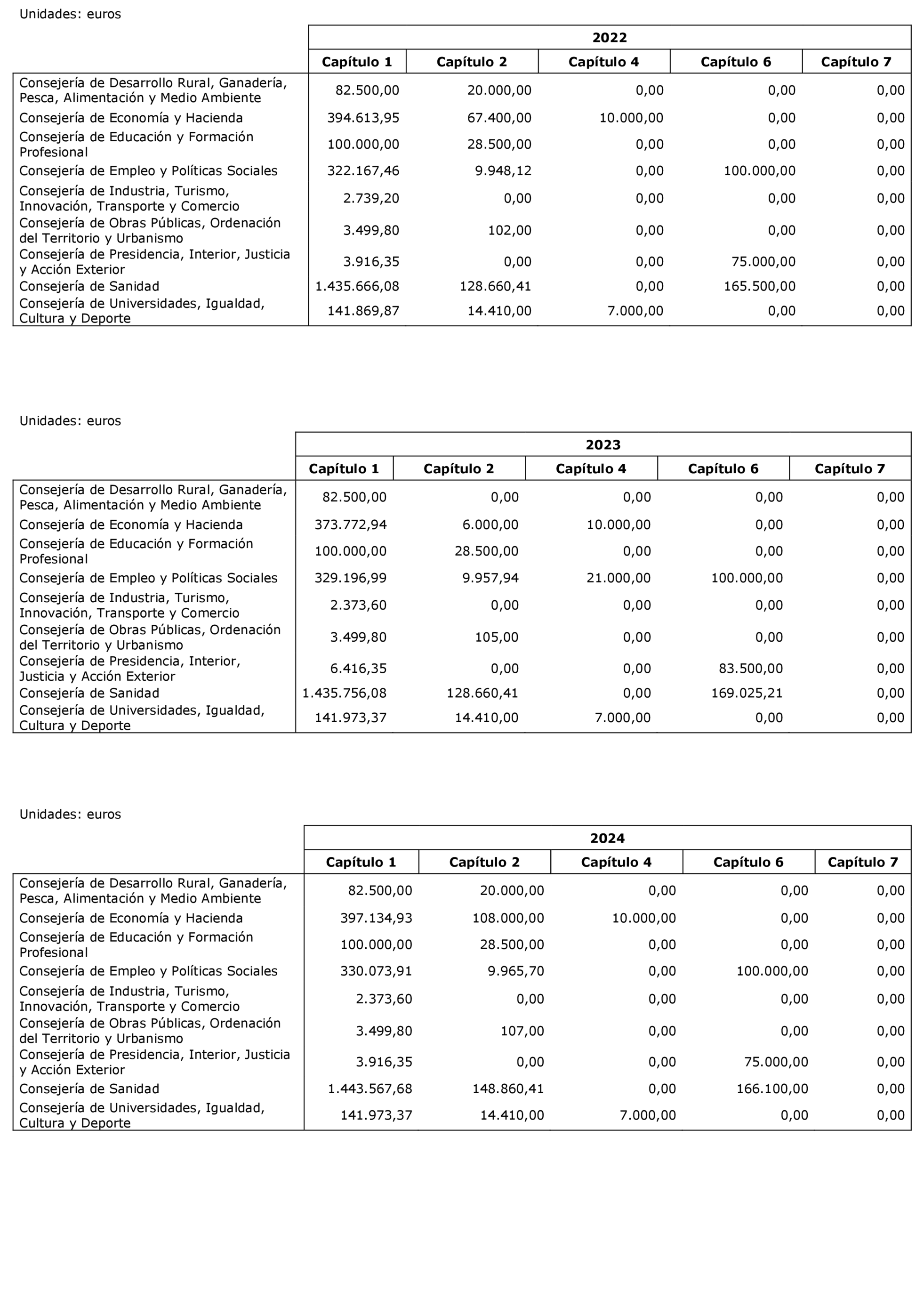 Imagen: /datos/imagenes/disp/2022/23/1277_11008216_2.png