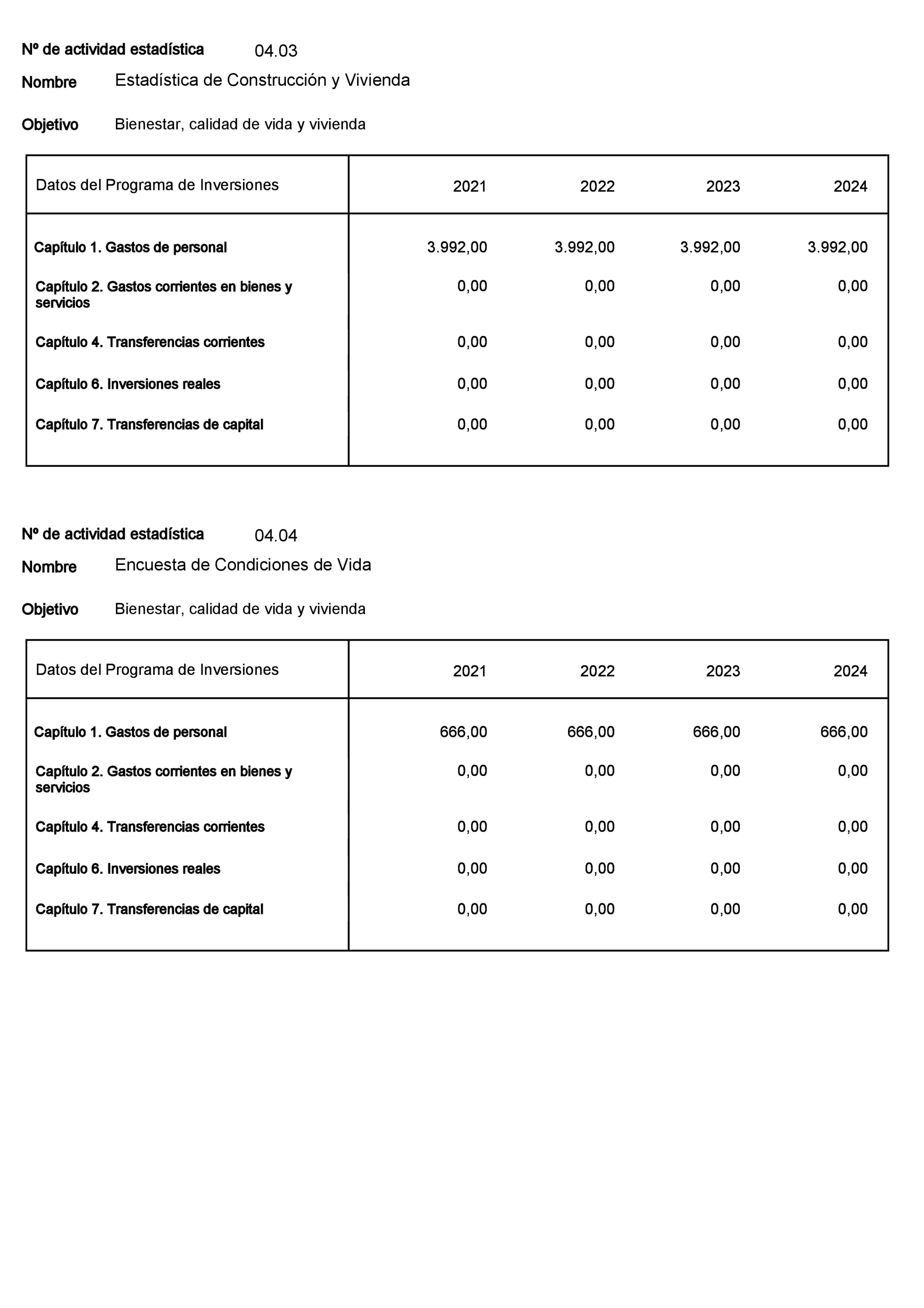 Imagen: /datos/imagenes/disp/2022/23/1277_11008216_20.png