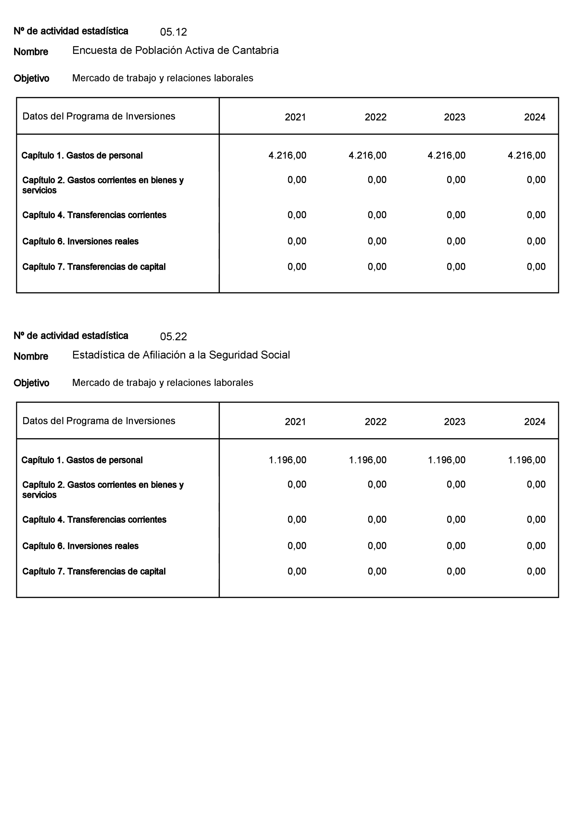 Imagen: /datos/imagenes/disp/2022/23/1277_11008216_23.png
