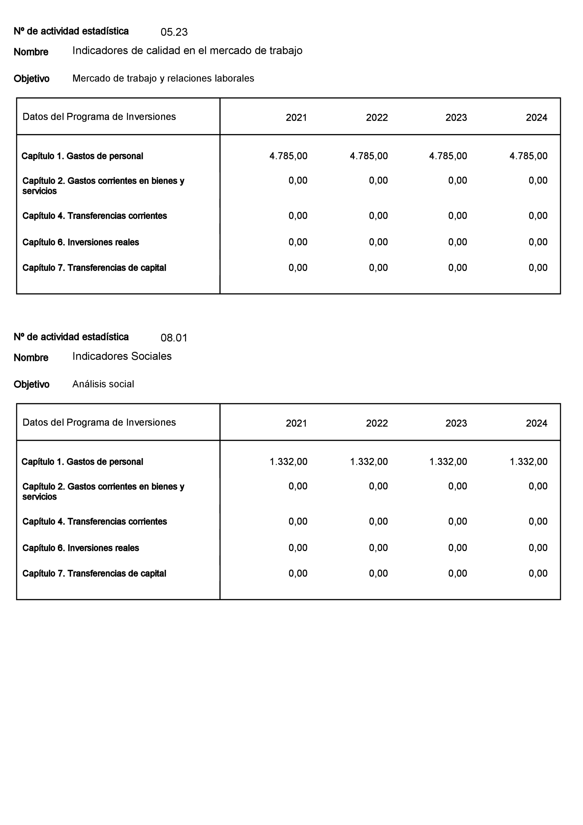 Imagen: /datos/imagenes/disp/2022/23/1277_11008216_24.png