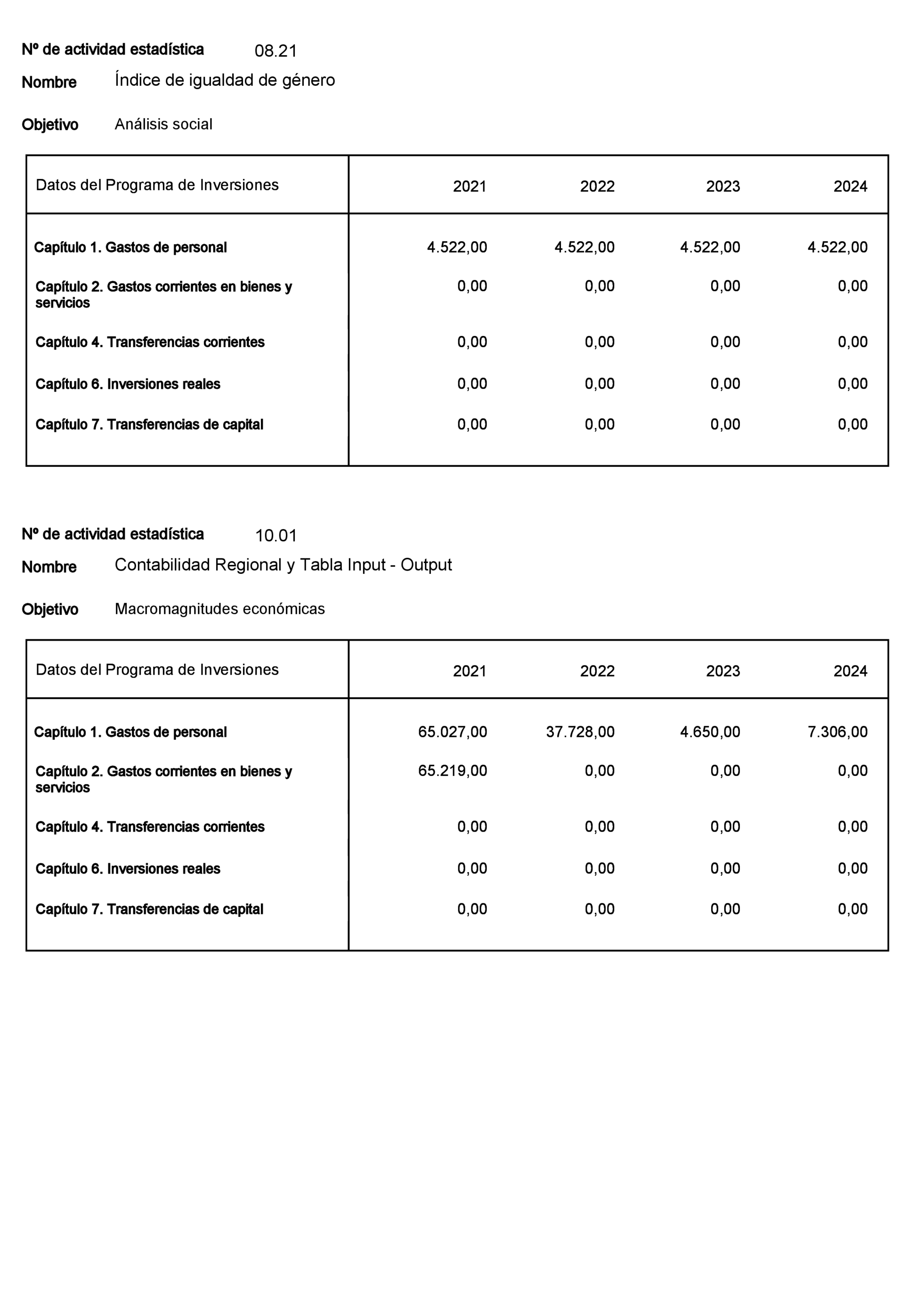 Imagen: /datos/imagenes/disp/2022/23/1277_11008216_26.png