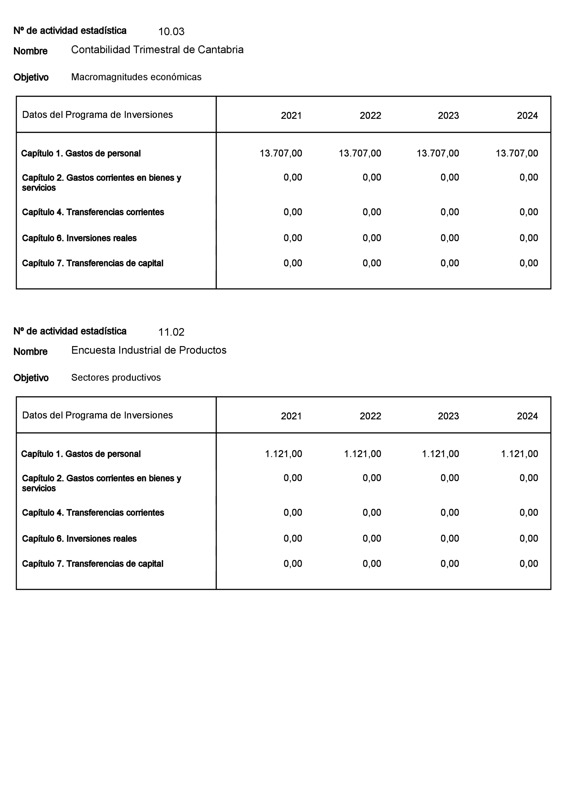 Imagen: /datos/imagenes/disp/2022/23/1277_11008216_27.png