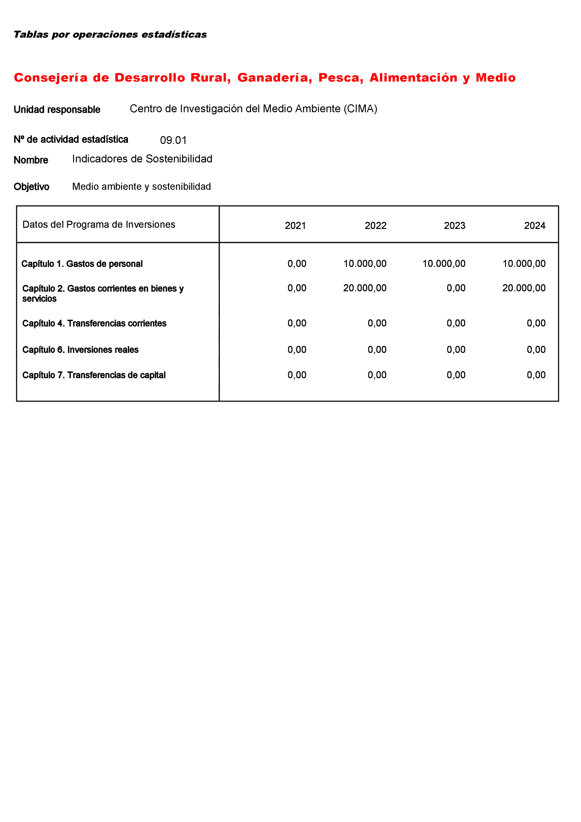 Imagen: /datos/imagenes/disp/2022/23/1277_11008216_3.png