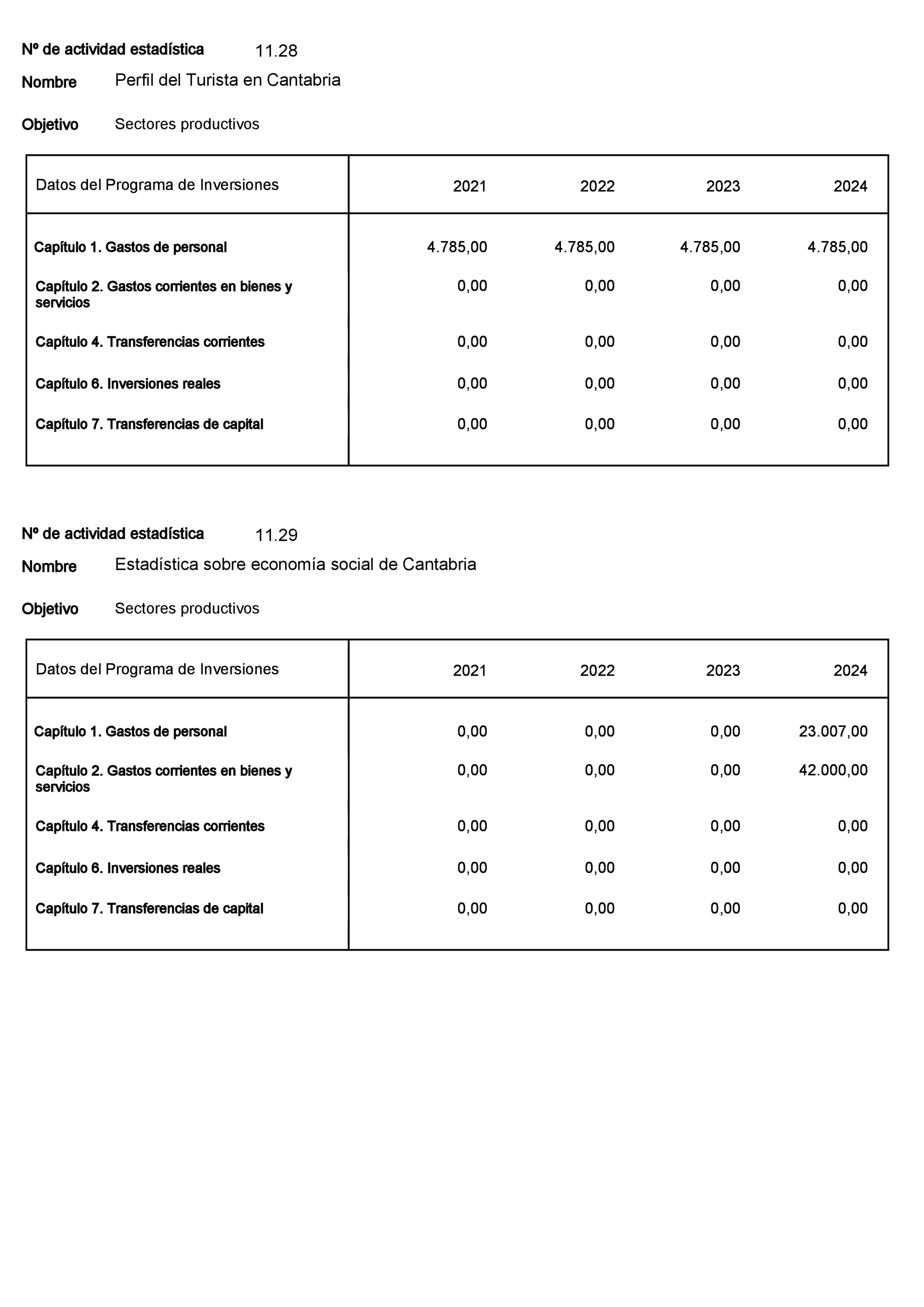 Imagen: /datos/imagenes/disp/2022/23/1277_11008216_31.png