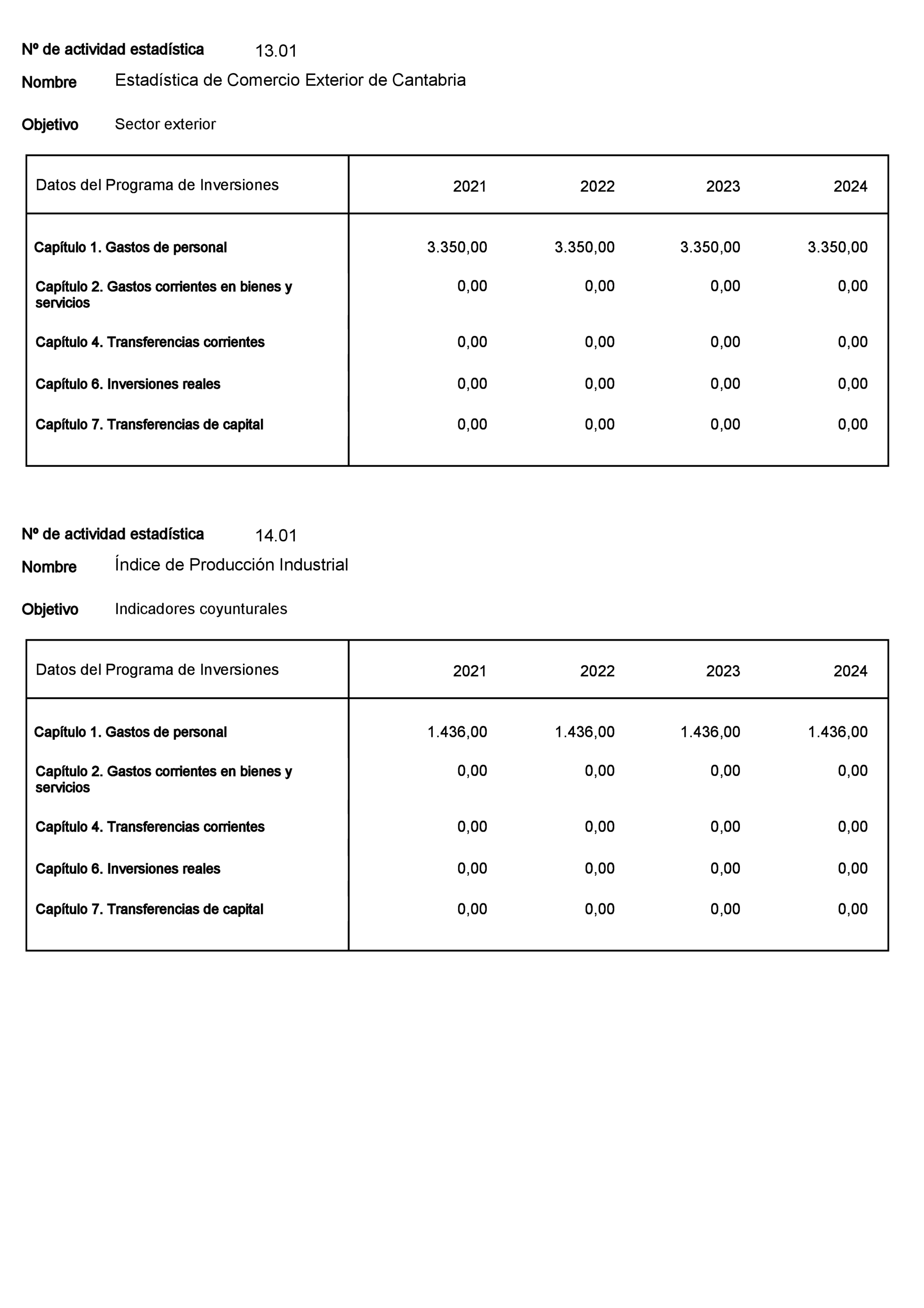 Imagen: /datos/imagenes/disp/2022/23/1277_11008216_33.png