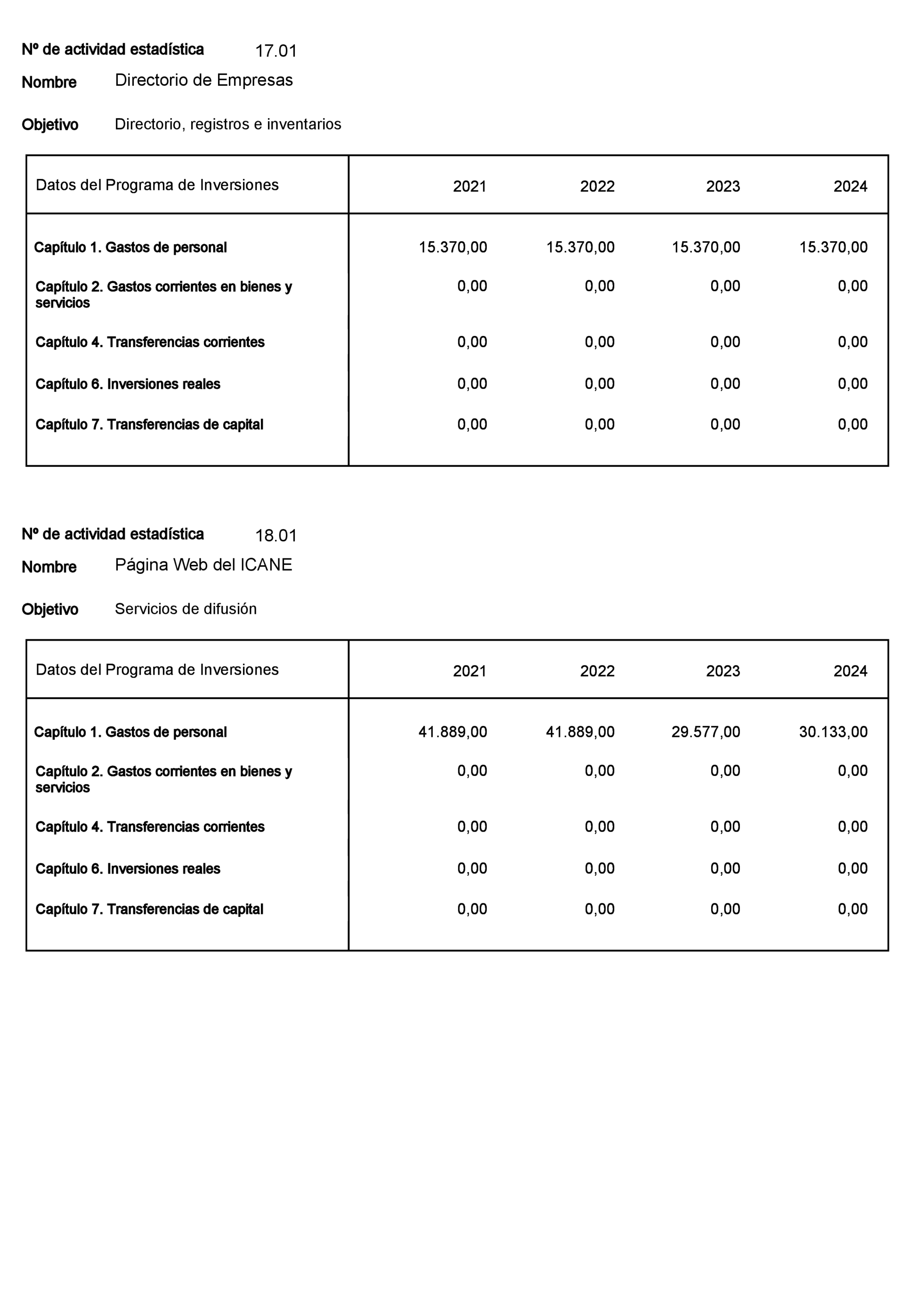 Imagen: /datos/imagenes/disp/2022/23/1277_11008216_37.png