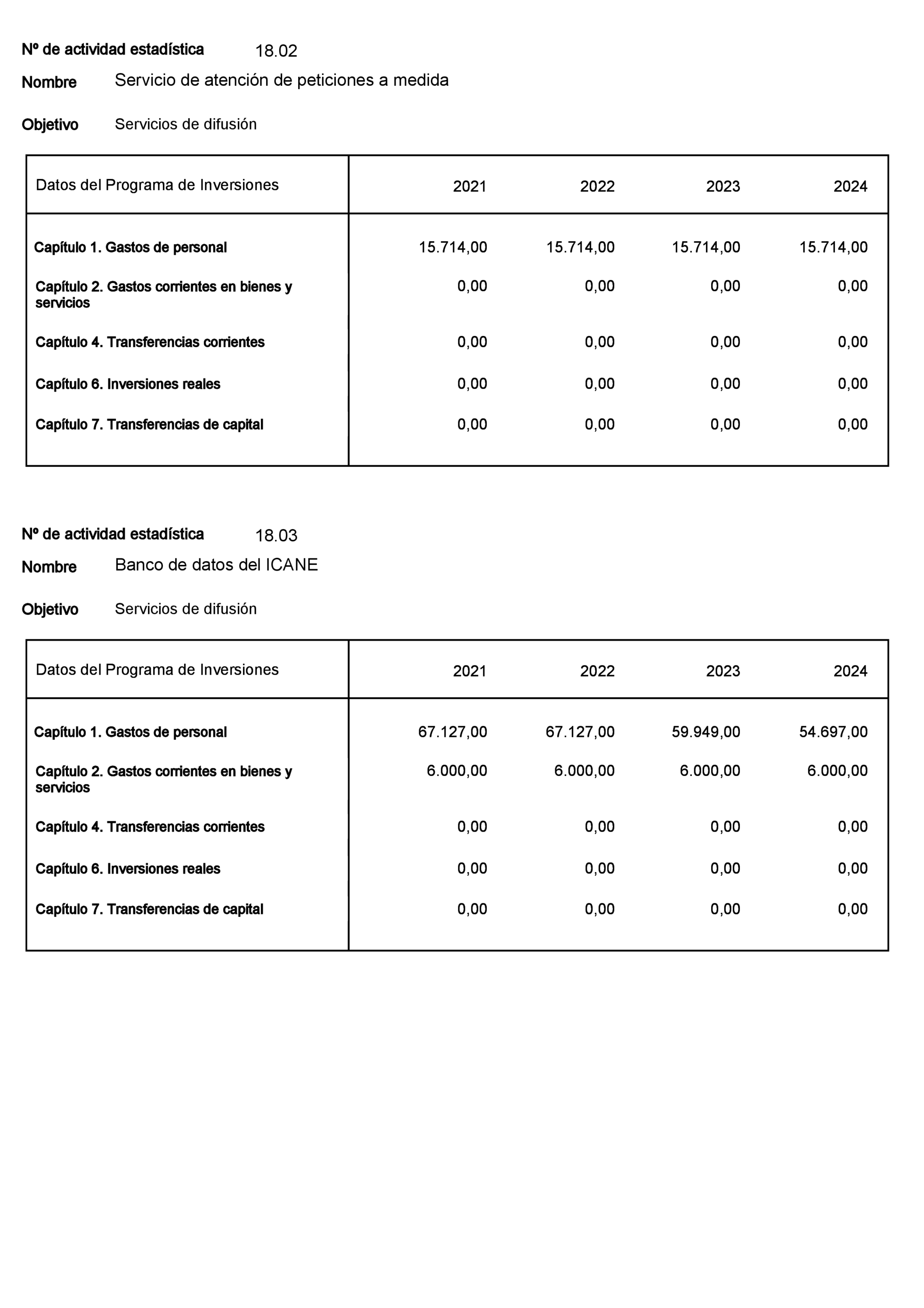 Imagen: /datos/imagenes/disp/2022/23/1277_11008216_38.png