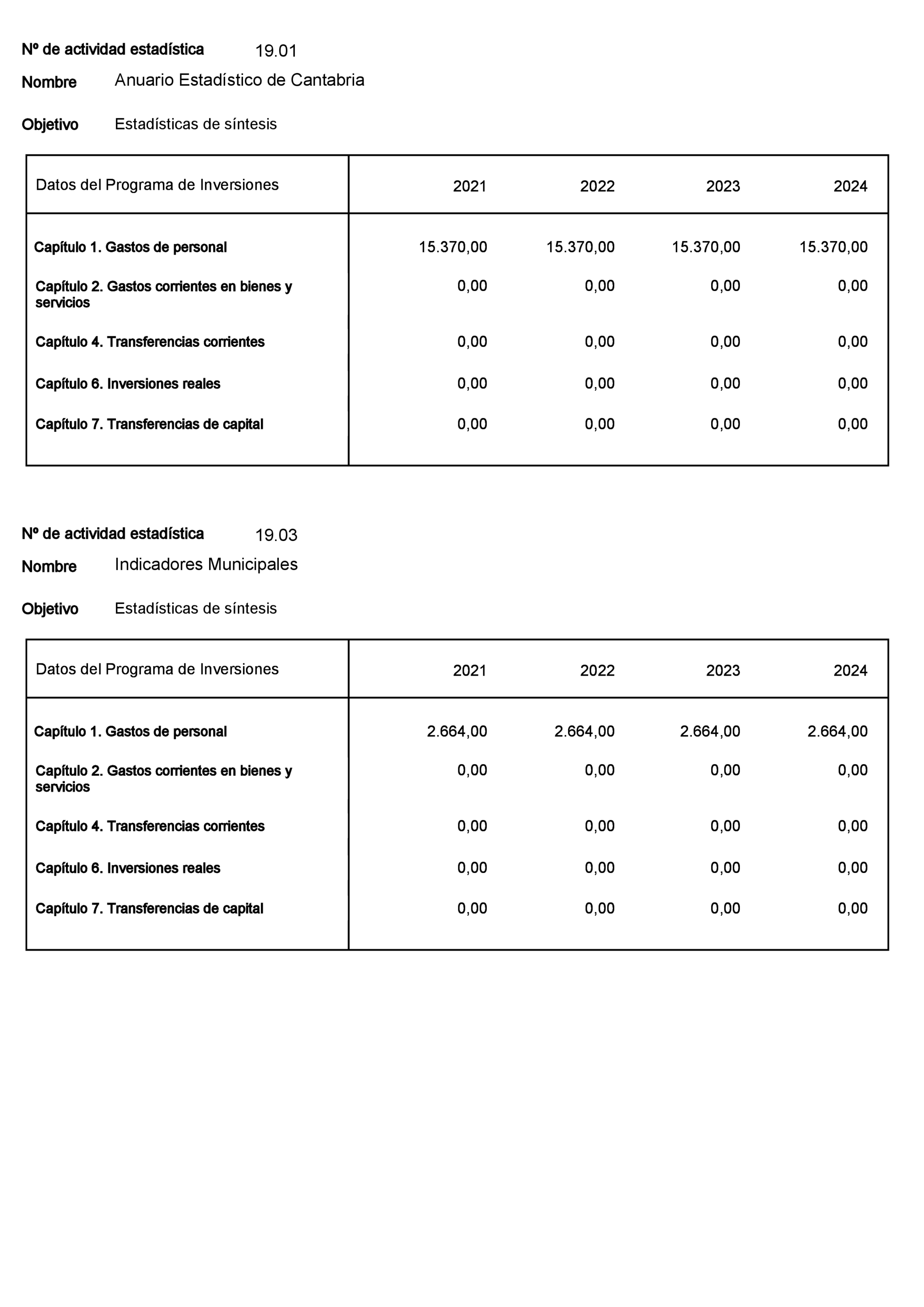 Imagen: /datos/imagenes/disp/2022/23/1277_11008216_39.png