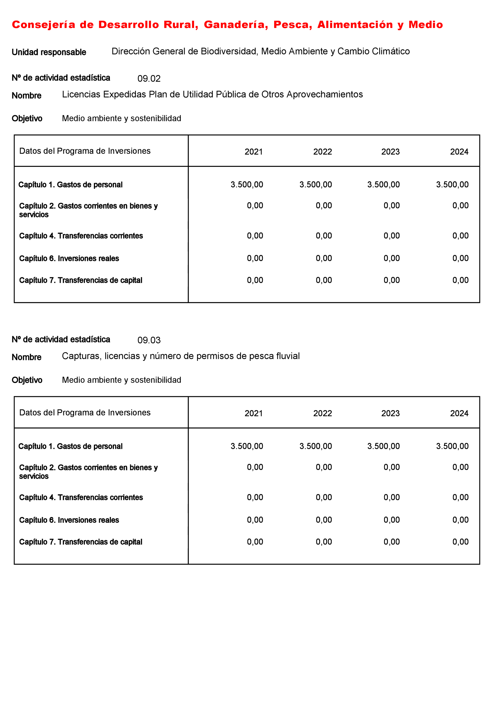 Imagen: /datos/imagenes/disp/2022/23/1277_11008216_4.png