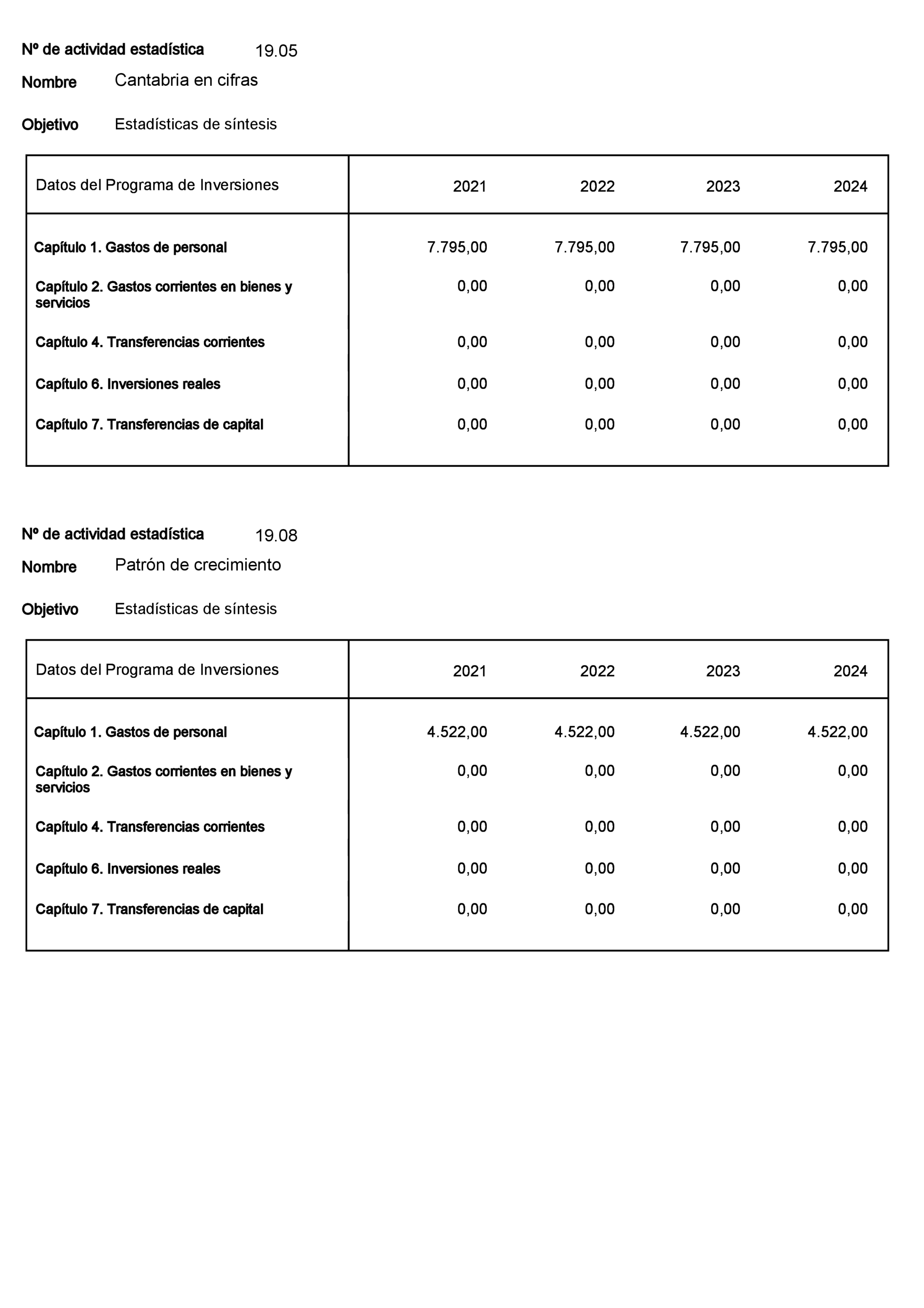 Imagen: /datos/imagenes/disp/2022/23/1277_11008216_40.png