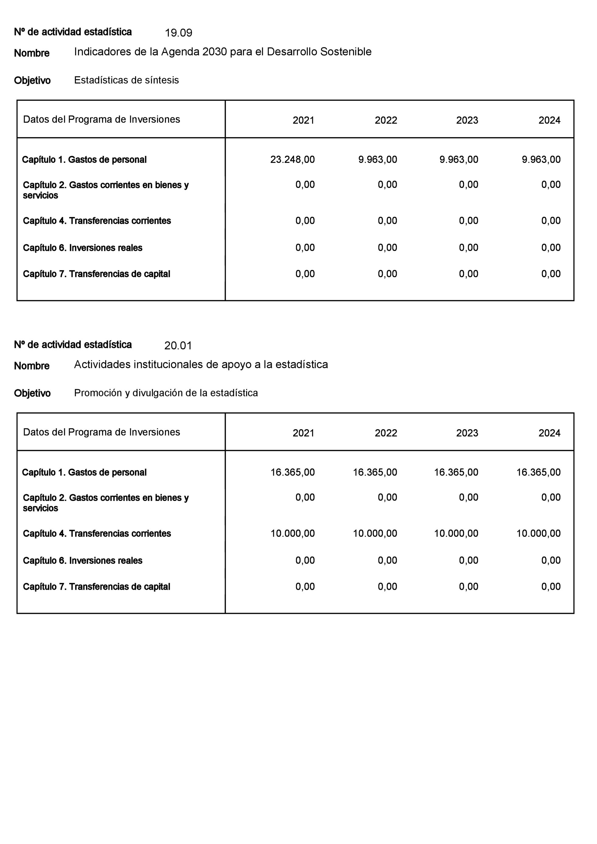 Imagen: /datos/imagenes/disp/2022/23/1277_11008216_41.png
