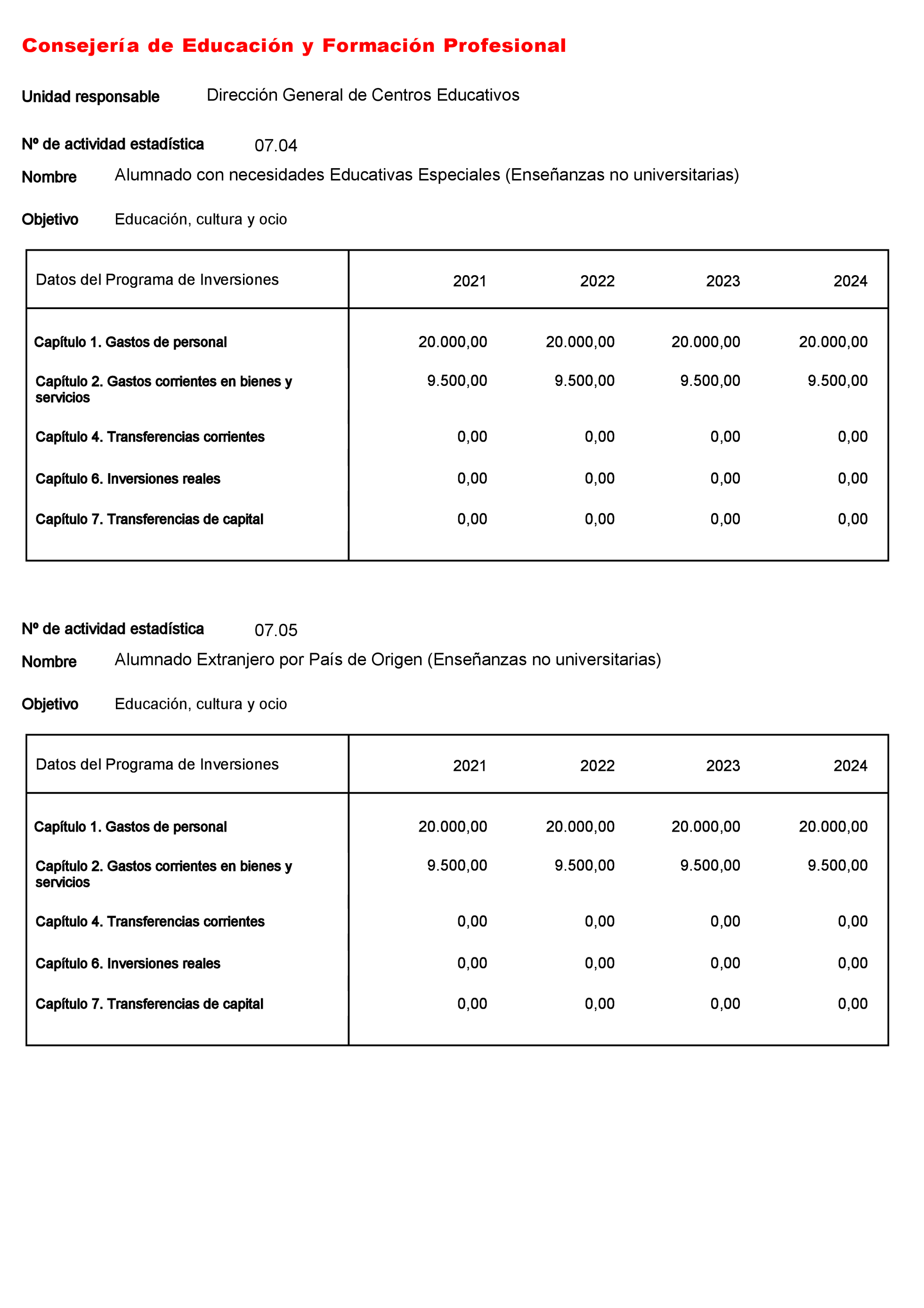 Imagen: /datos/imagenes/disp/2022/23/1277_11008216_42.png