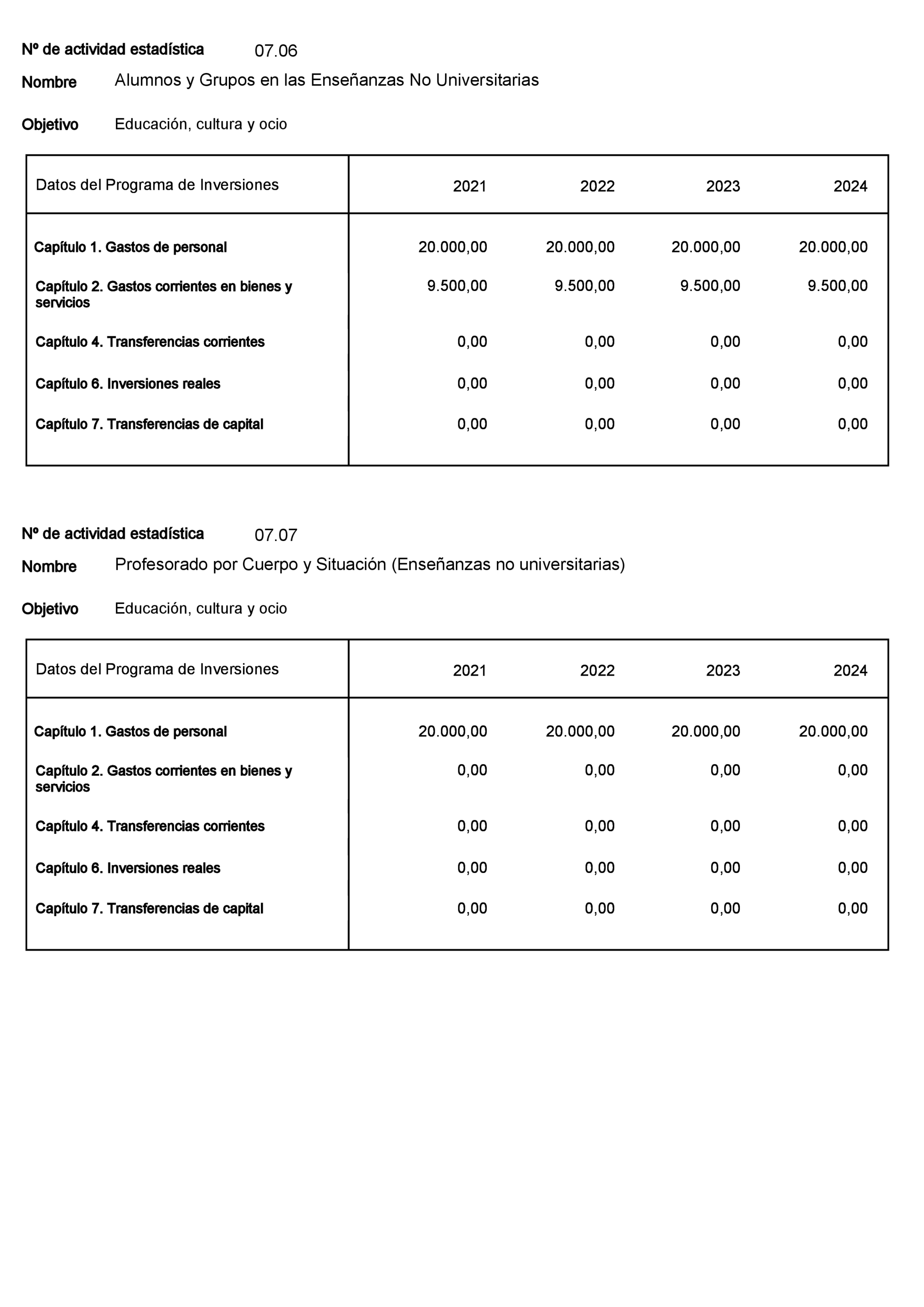 Imagen: /datos/imagenes/disp/2022/23/1277_11008216_43.png