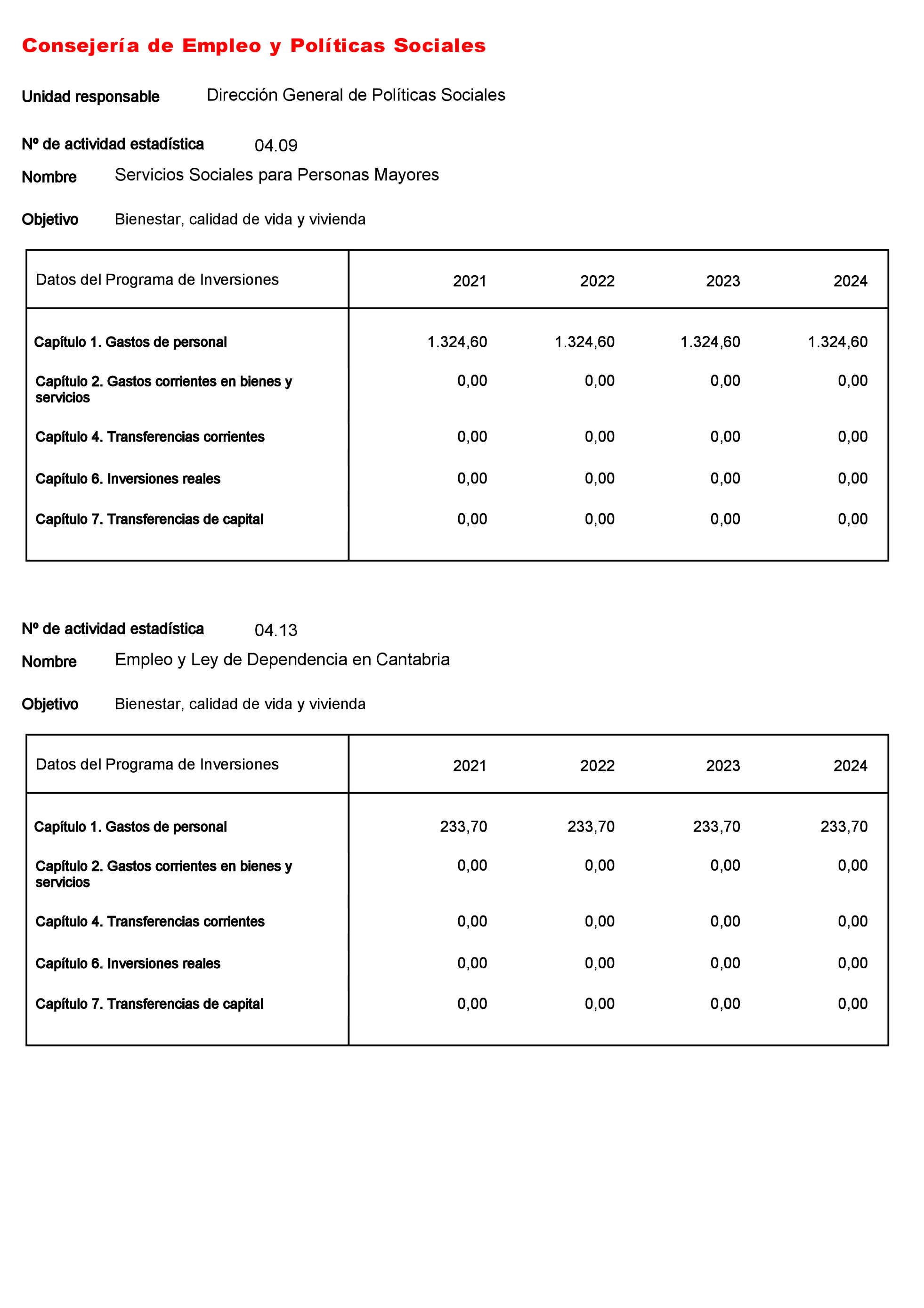 Imagen: /datos/imagenes/disp/2022/23/1277_11008216_45.png