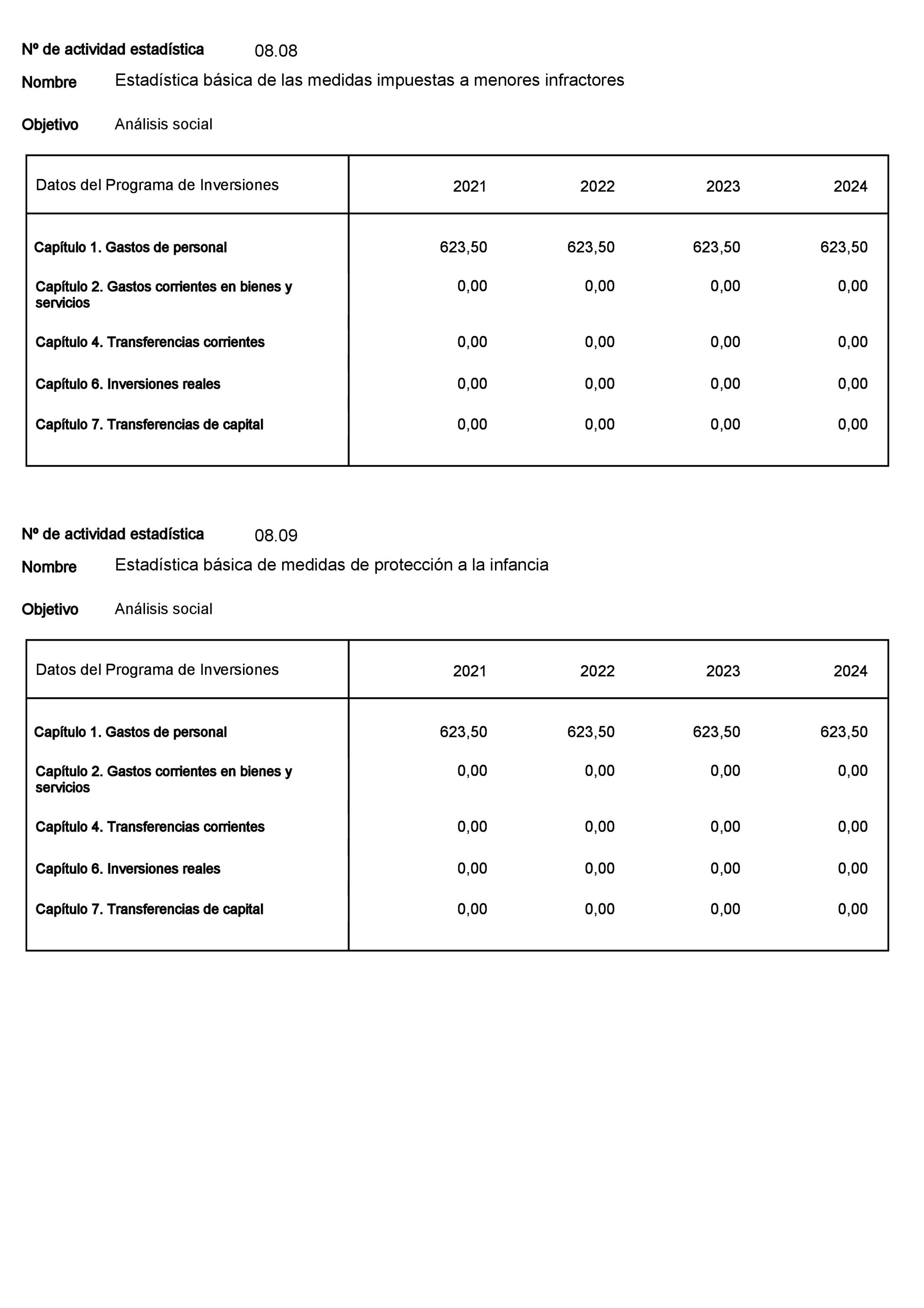 Imagen: /datos/imagenes/disp/2022/23/1277_11008216_47.png