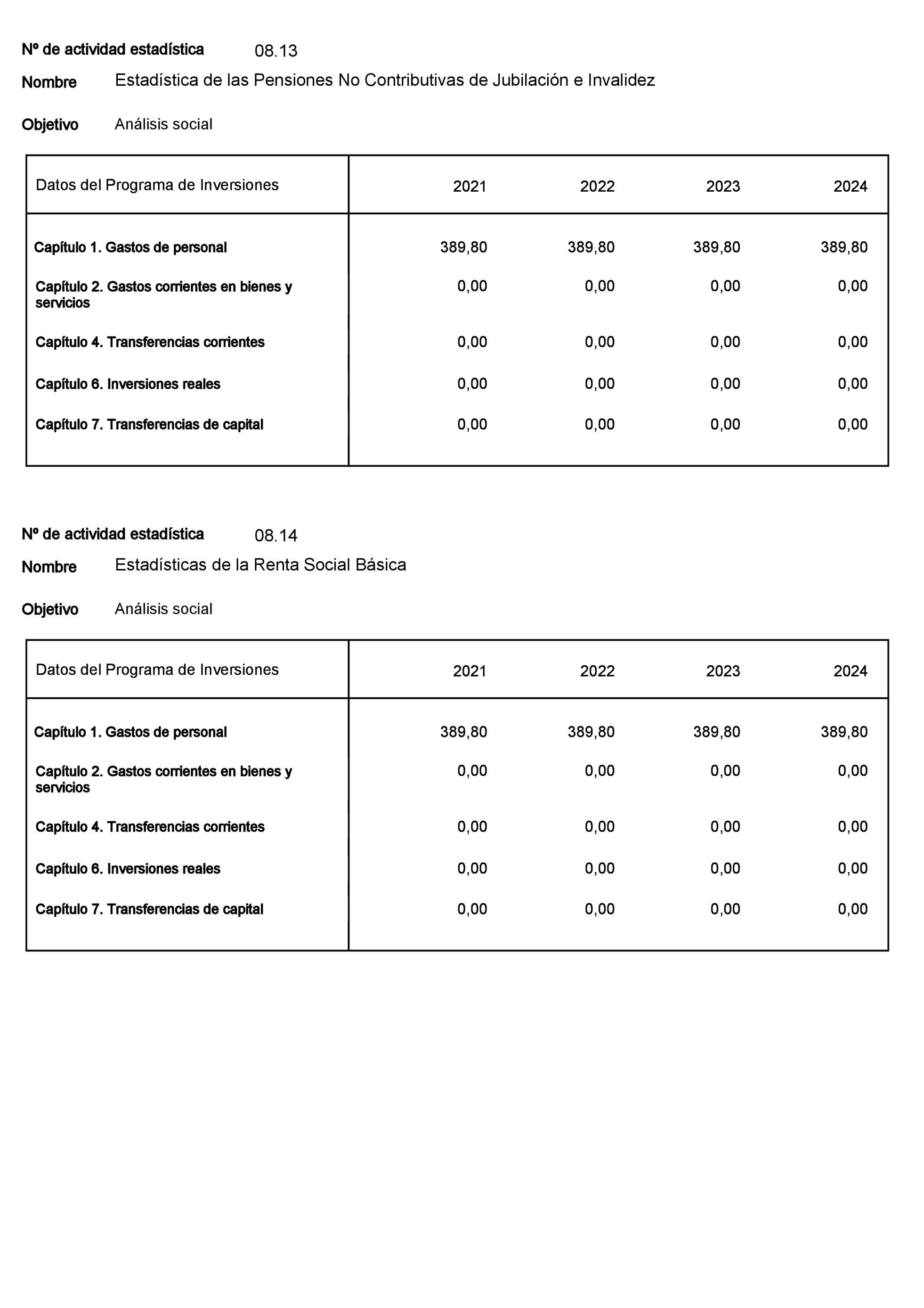 Imagen: /datos/imagenes/disp/2022/23/1277_11008216_48.png