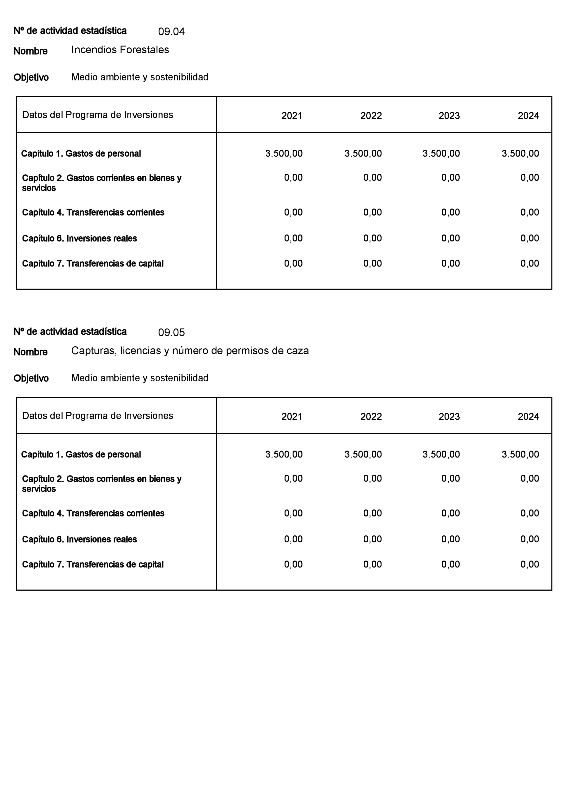Imagen: /datos/imagenes/disp/2022/23/1277_11008216_5.png