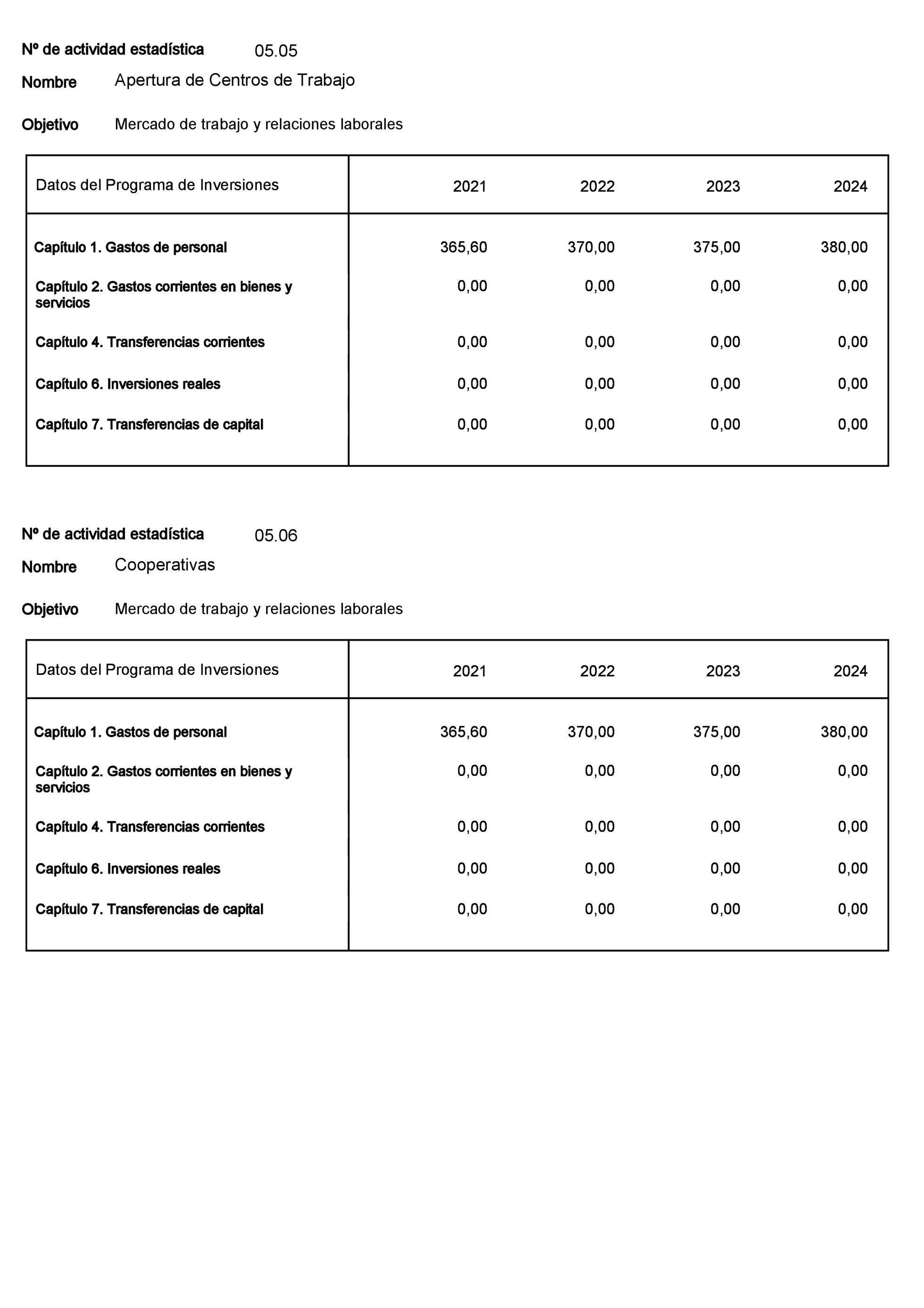 Imagen: /datos/imagenes/disp/2022/23/1277_11008216_53.png