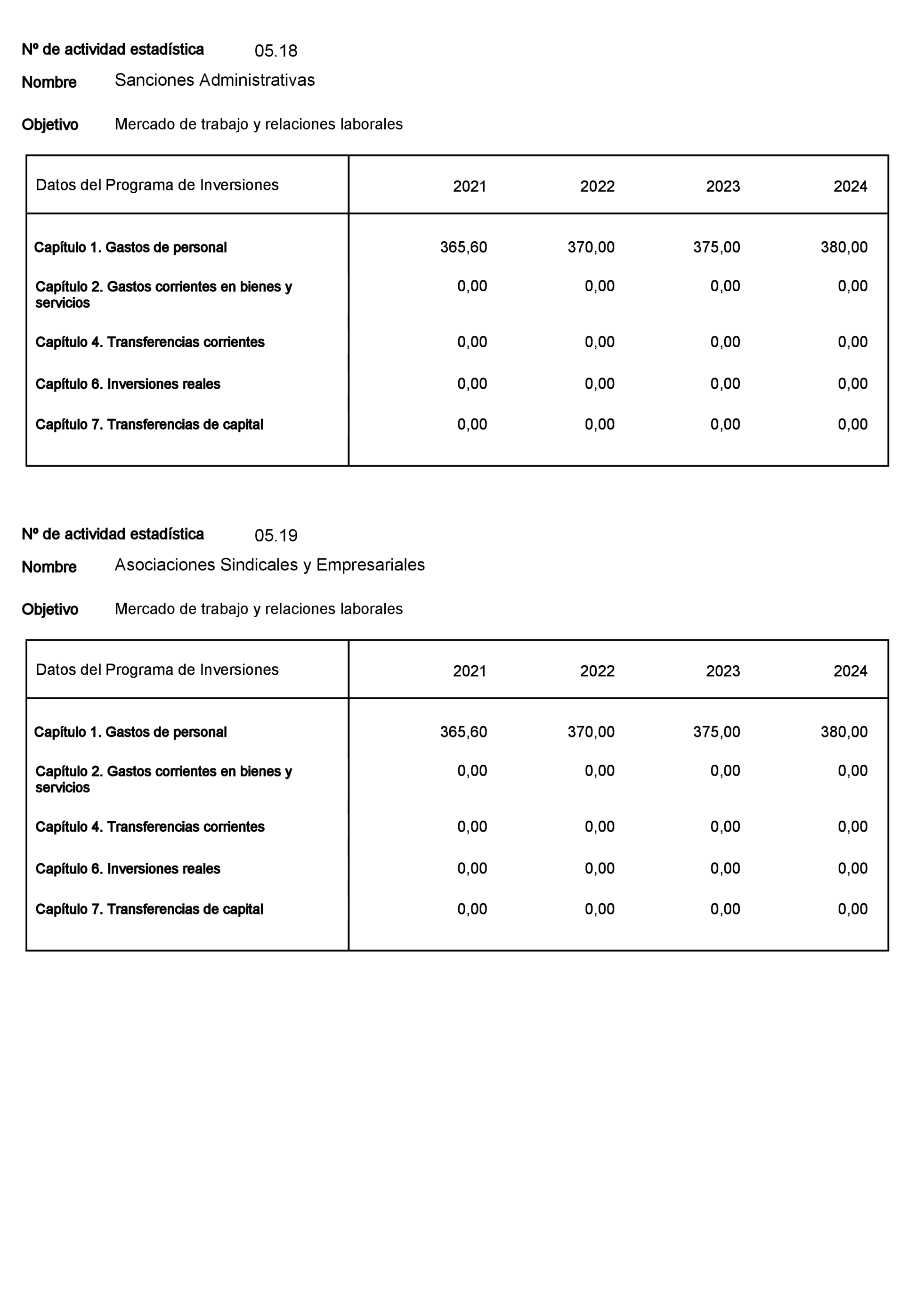 Imagen: /datos/imagenes/disp/2022/23/1277_11008216_55.png