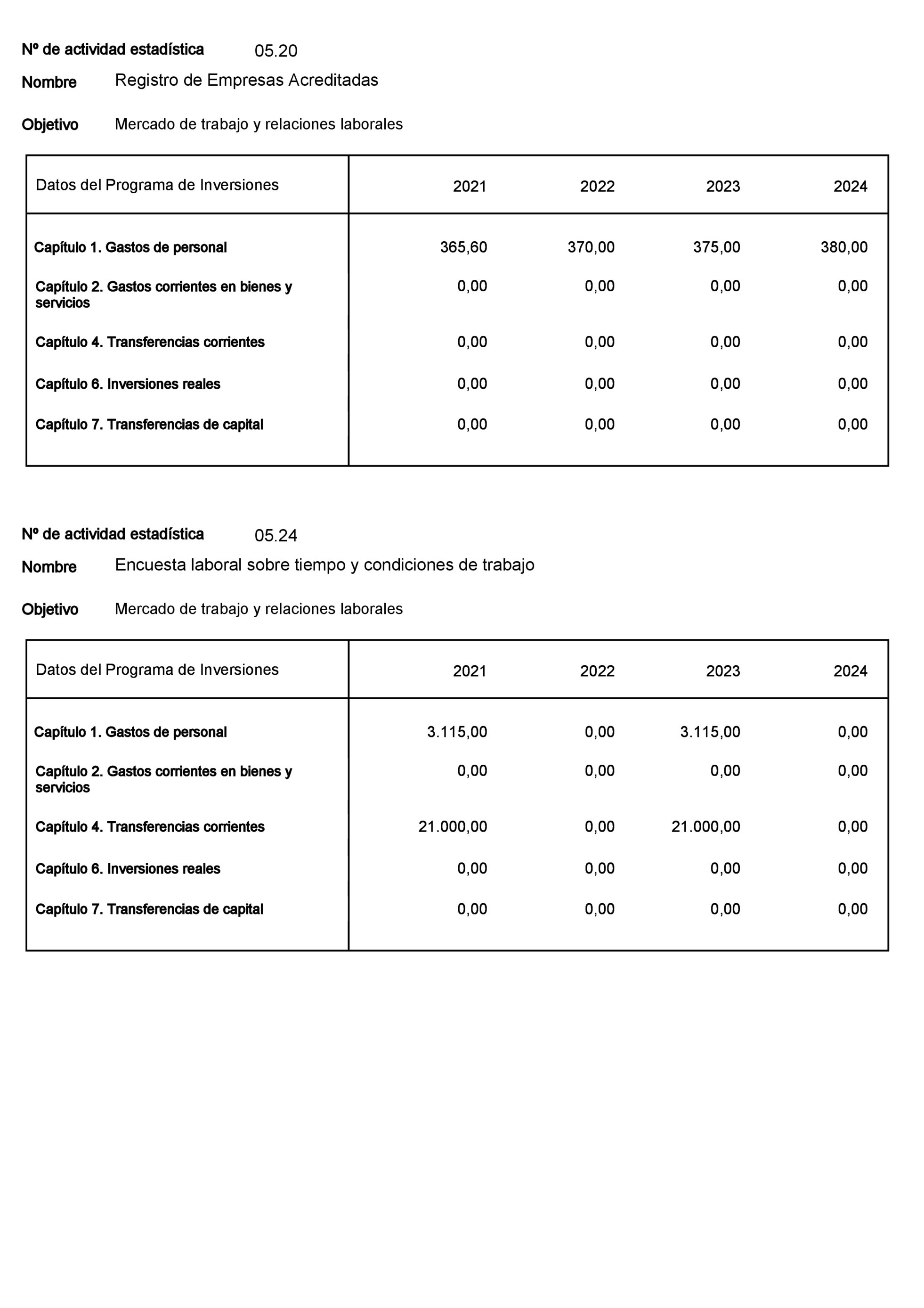 Imagen: /datos/imagenes/disp/2022/23/1277_11008216_56.png