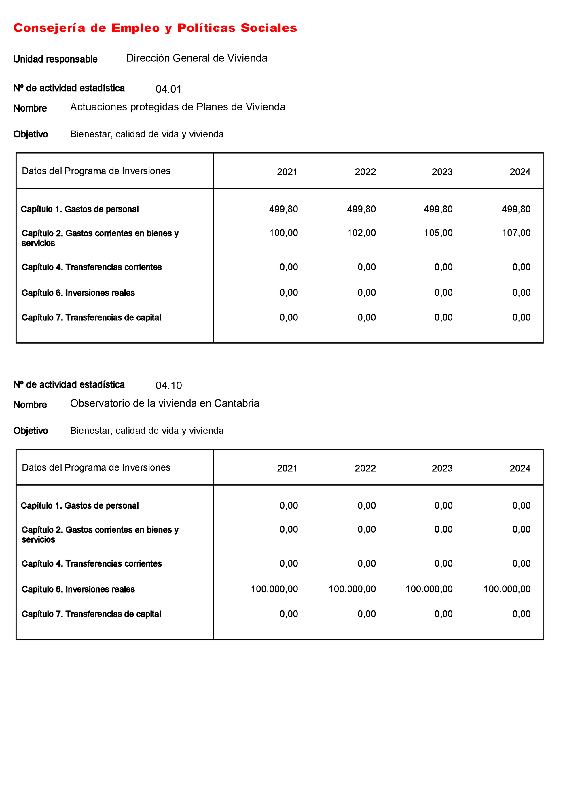 Imagen: /datos/imagenes/disp/2022/23/1277_11008216_57.png