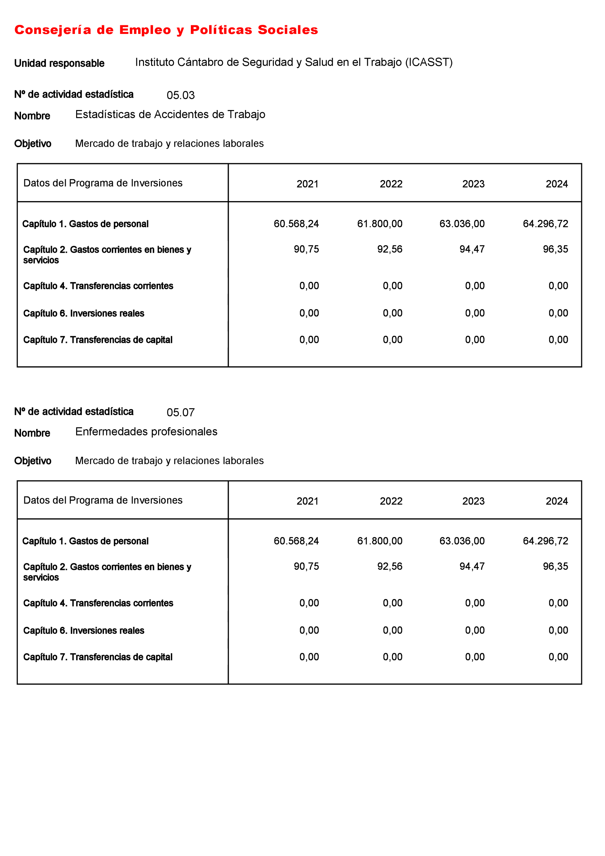 Imagen: /datos/imagenes/disp/2022/23/1277_11008216_60.png