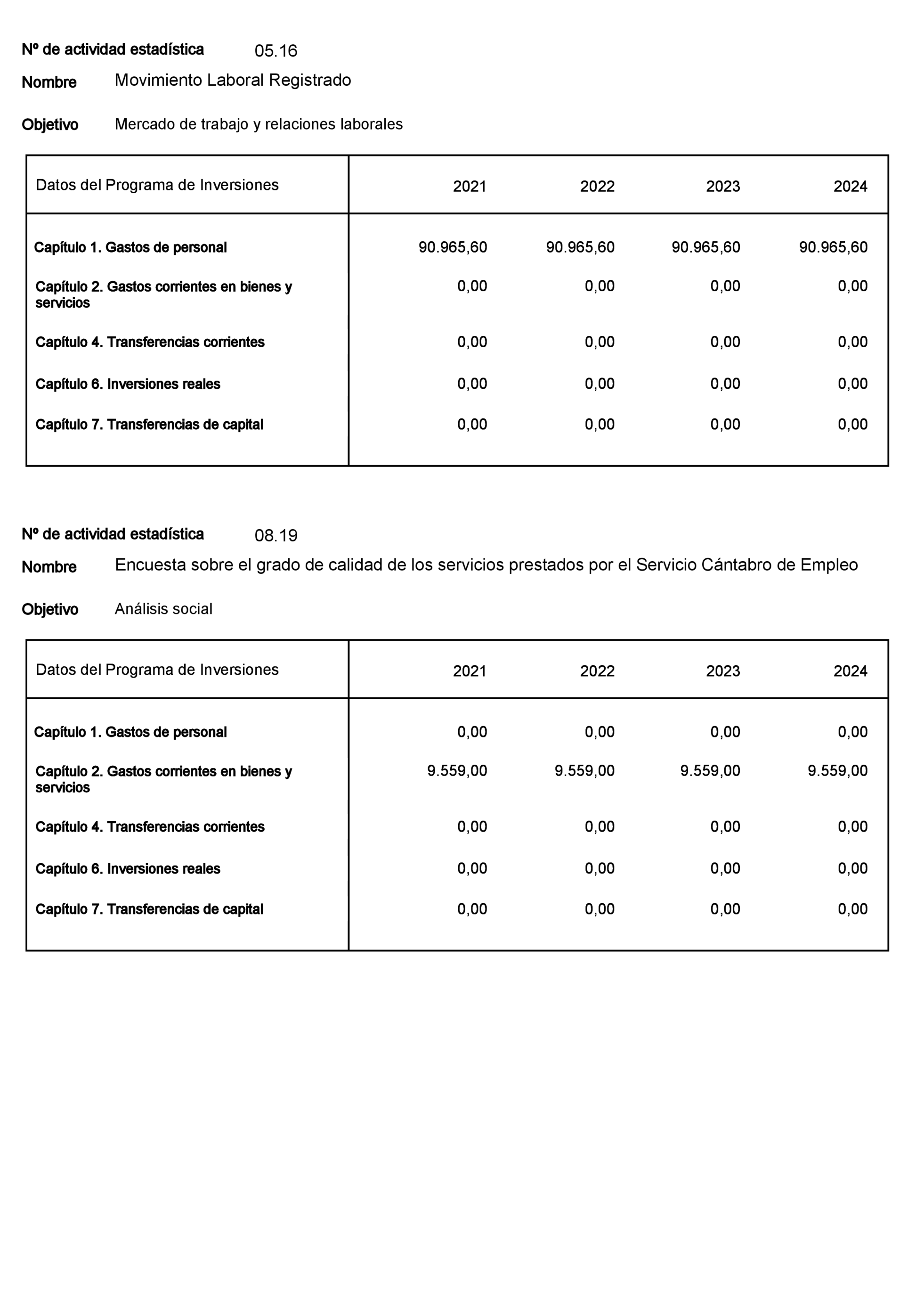 Imagen: /datos/imagenes/disp/2022/23/1277_11008216_63.png