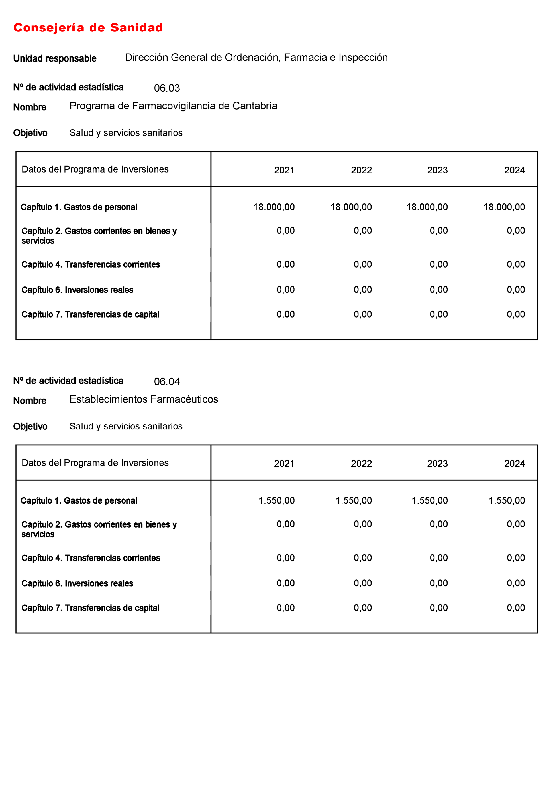 Imagen: /datos/imagenes/disp/2022/23/1277_11008216_76.png