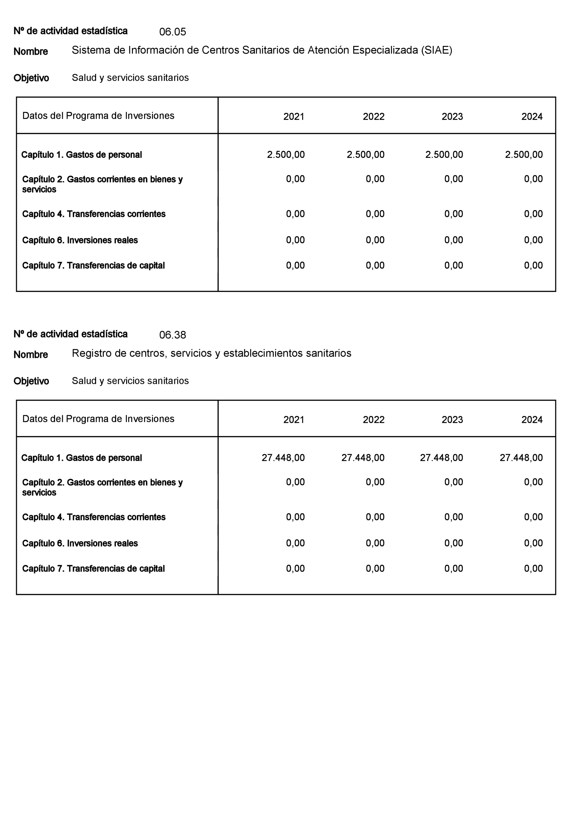 Imagen: /datos/imagenes/disp/2022/23/1277_11008216_77.png