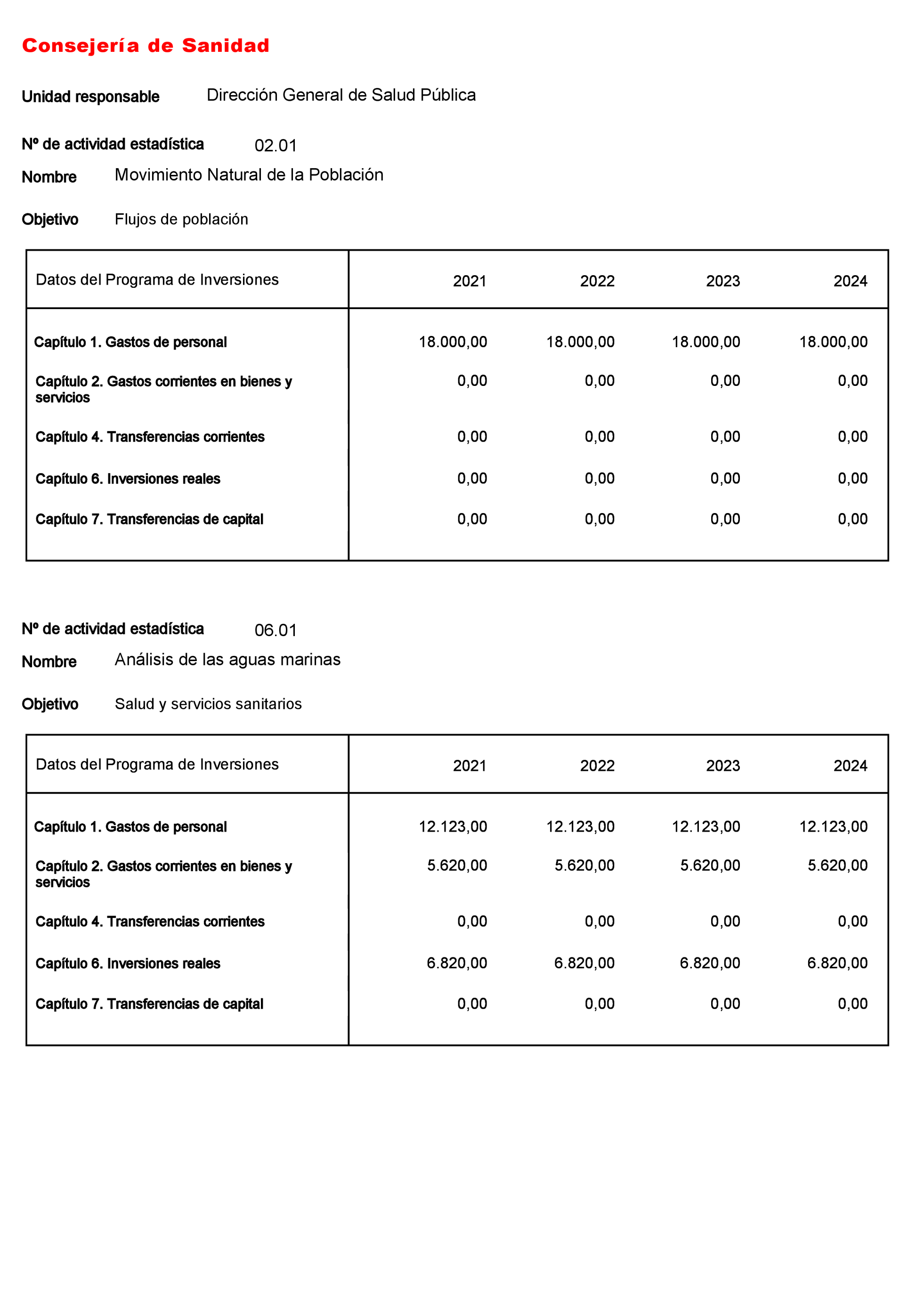 Imagen: /datos/imagenes/disp/2022/23/1277_11008216_78.png