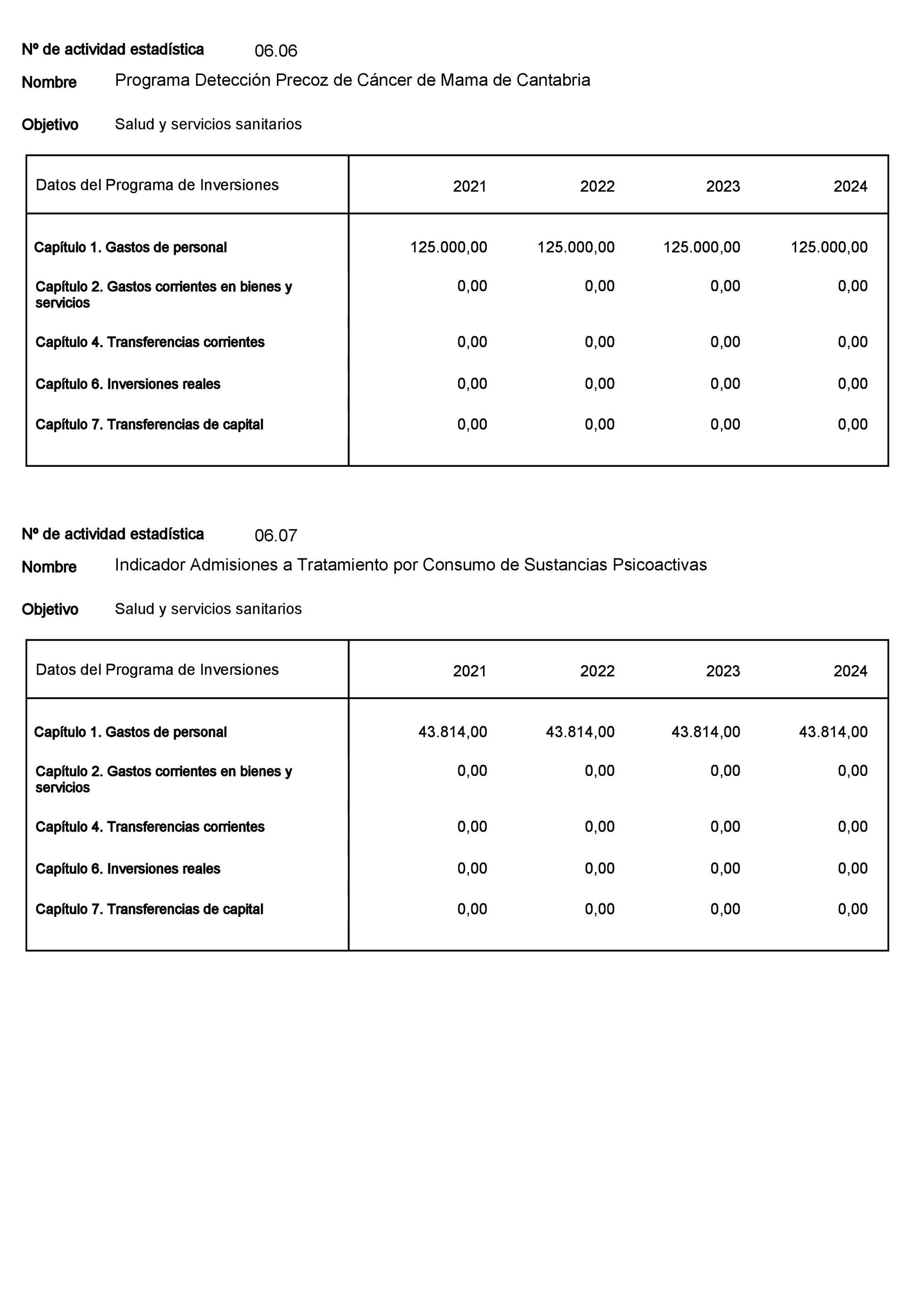Imagen: /datos/imagenes/disp/2022/23/1277_11008216_79.png
