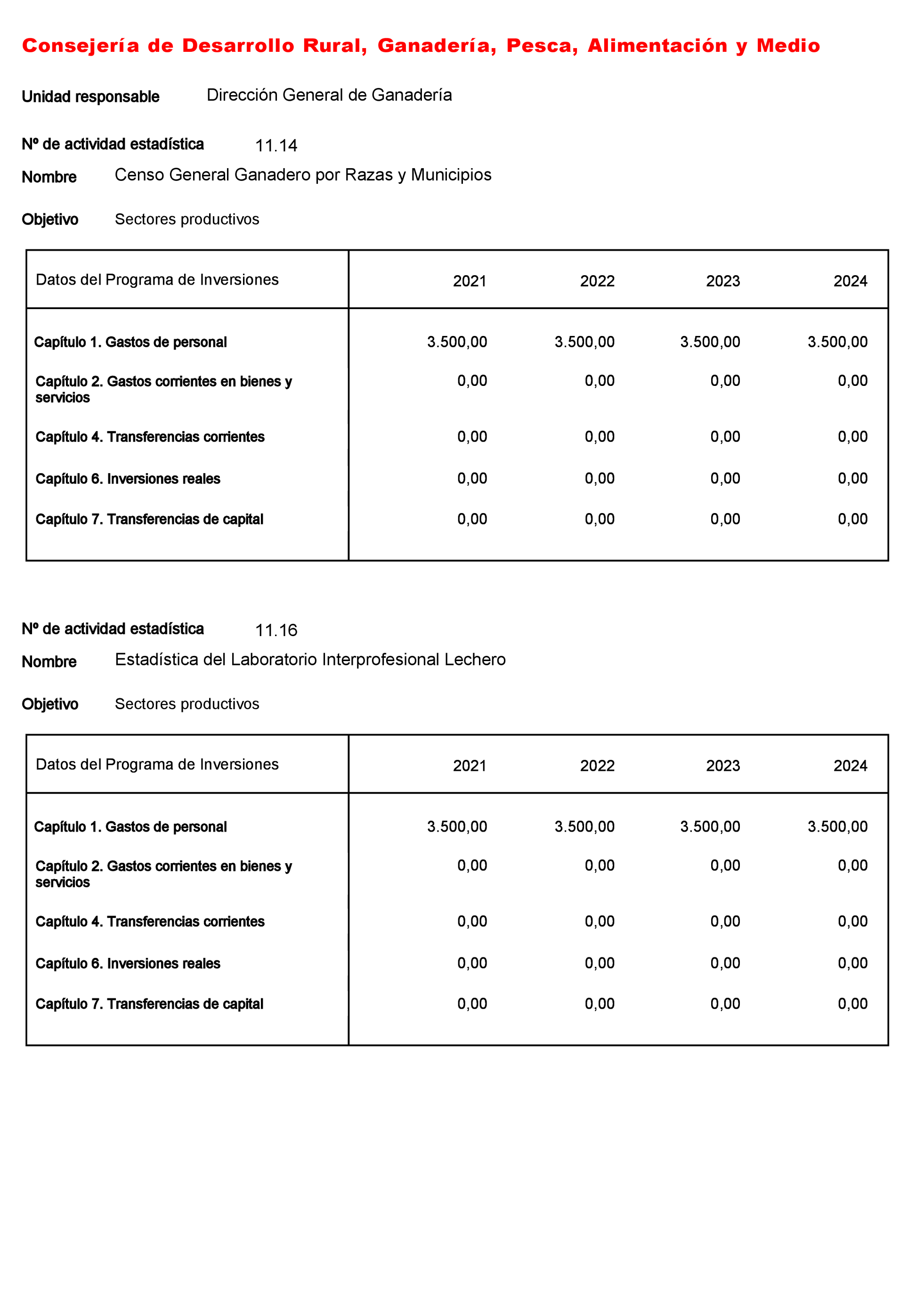 Imagen: /datos/imagenes/disp/2022/23/1277_11008216_8.png