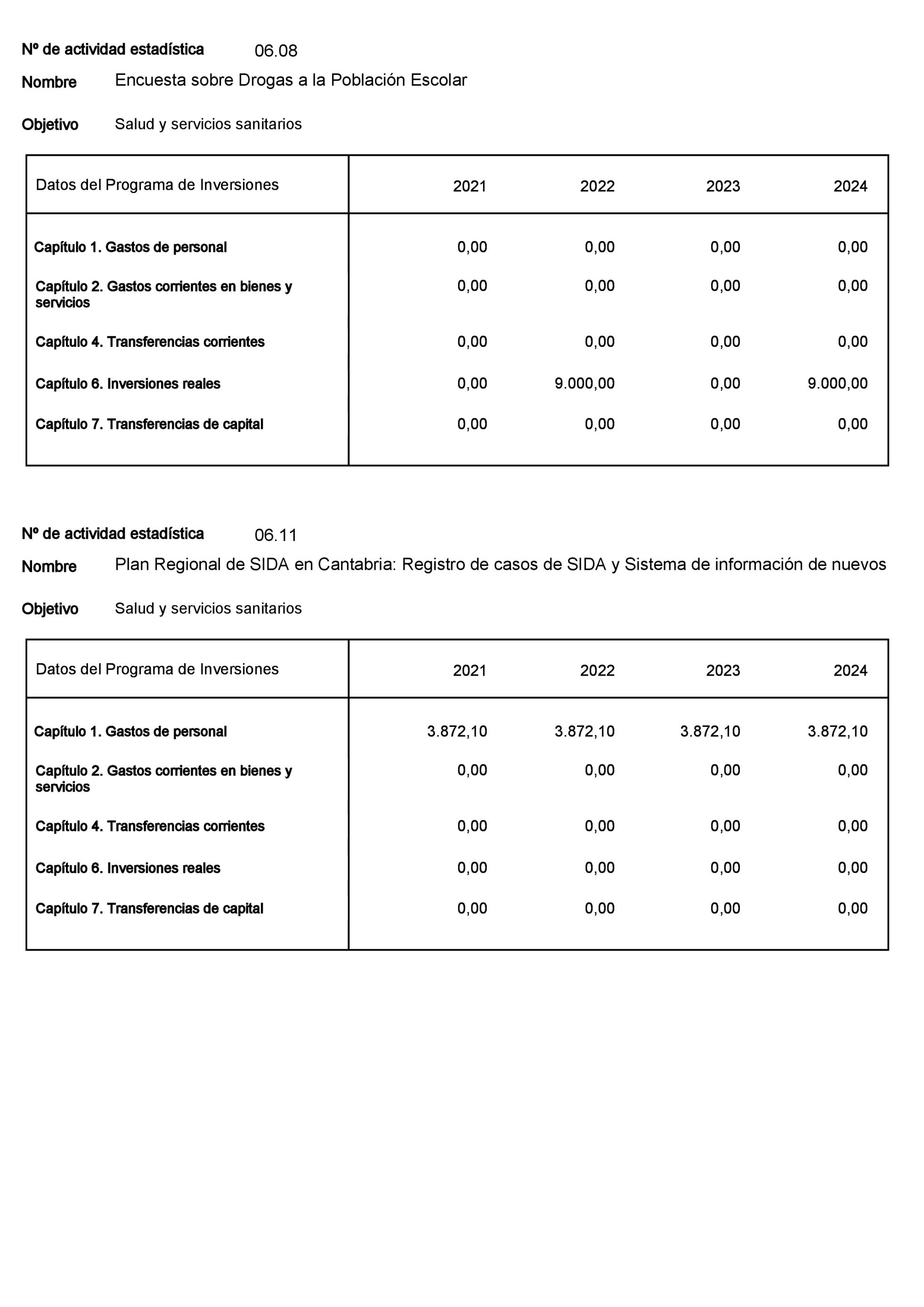 Imagen: /datos/imagenes/disp/2022/23/1277_11008216_80.png