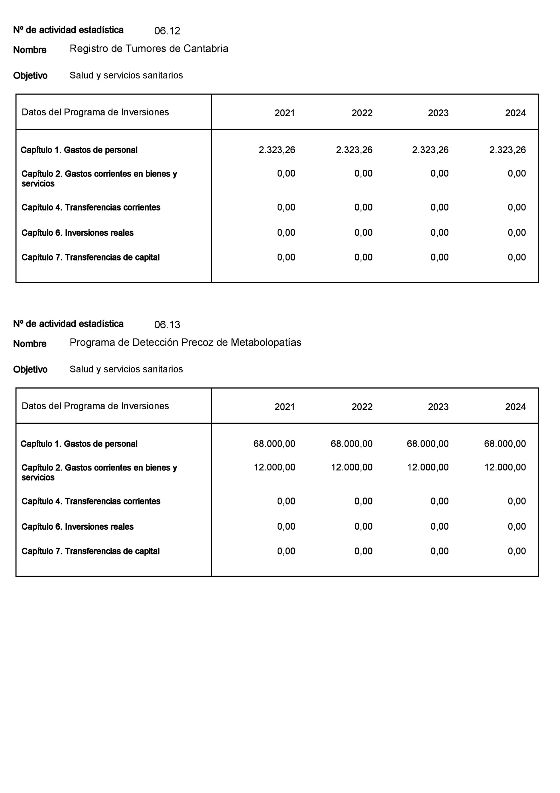 Imagen: /datos/imagenes/disp/2022/23/1277_11008216_81.png