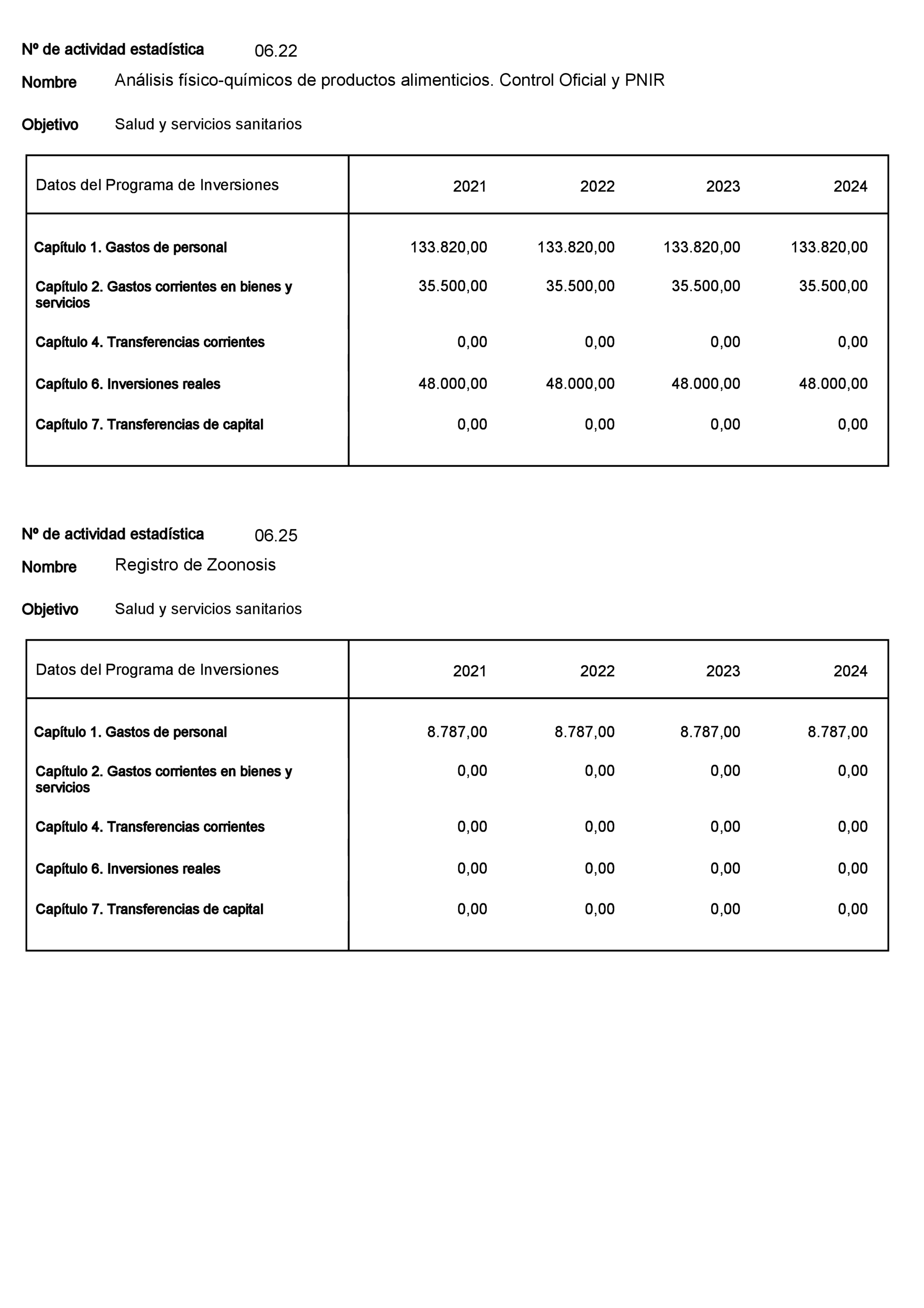 Imagen: /datos/imagenes/disp/2022/23/1277_11008216_86.png