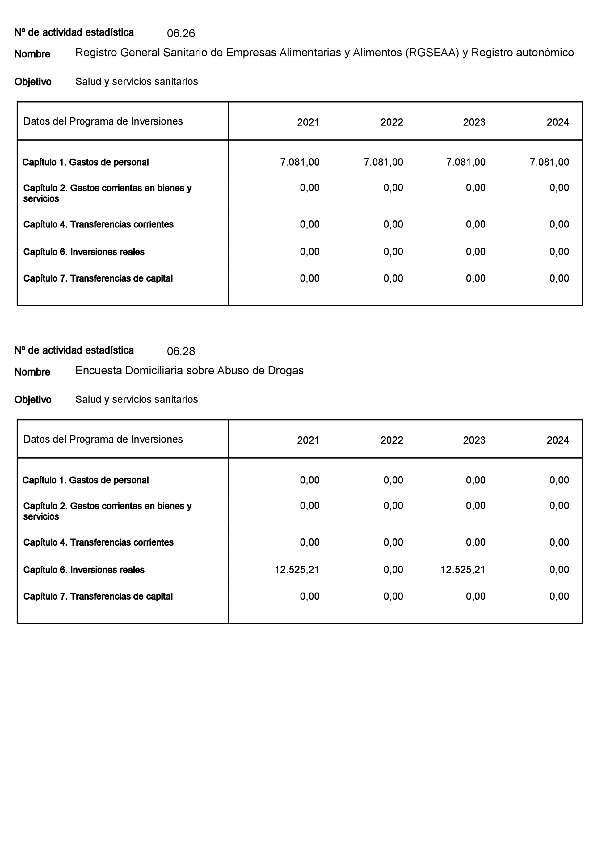 Imagen: /datos/imagenes/disp/2022/23/1277_11008216_87.png