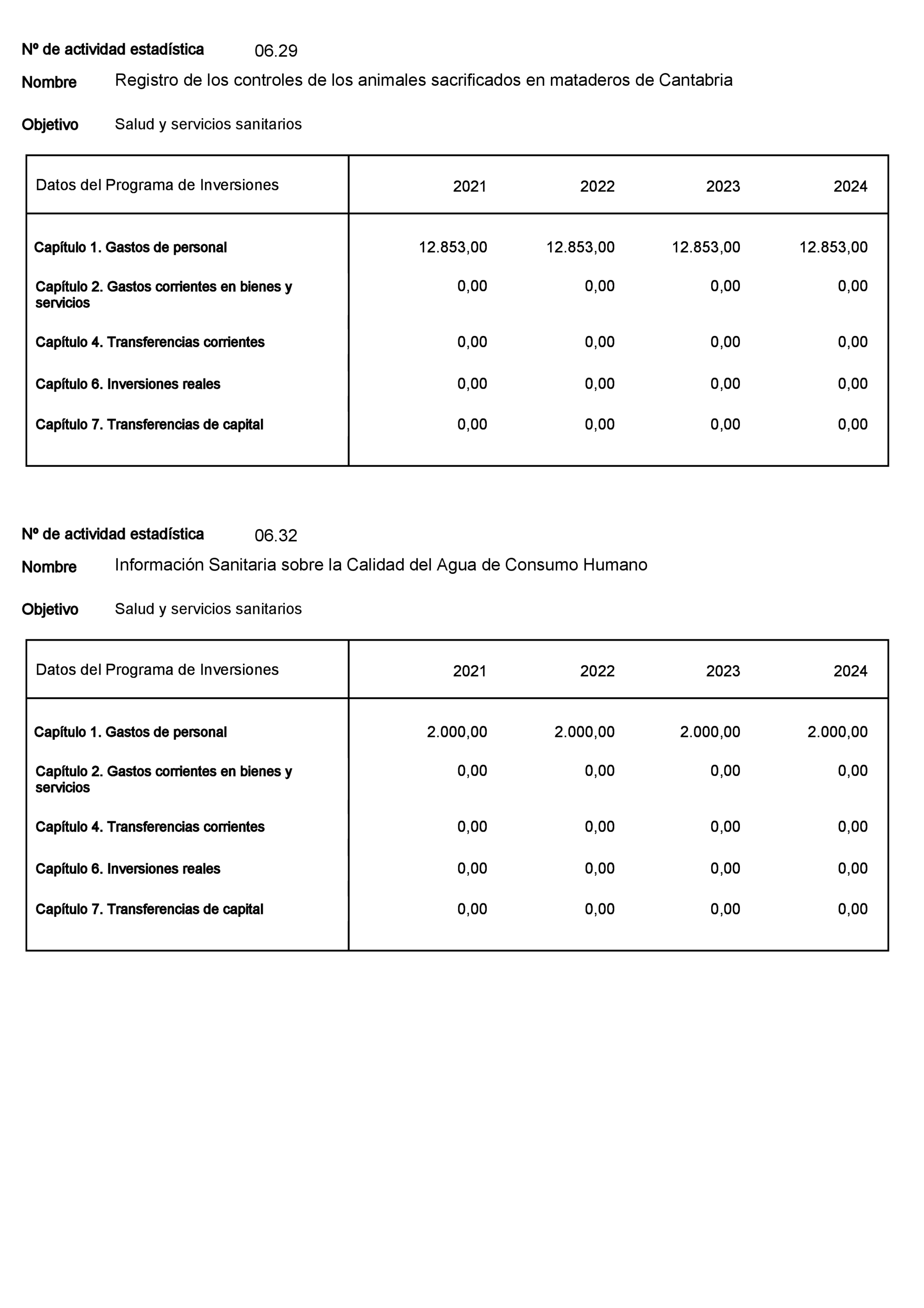 Imagen: /datos/imagenes/disp/2022/23/1277_11008216_88.png