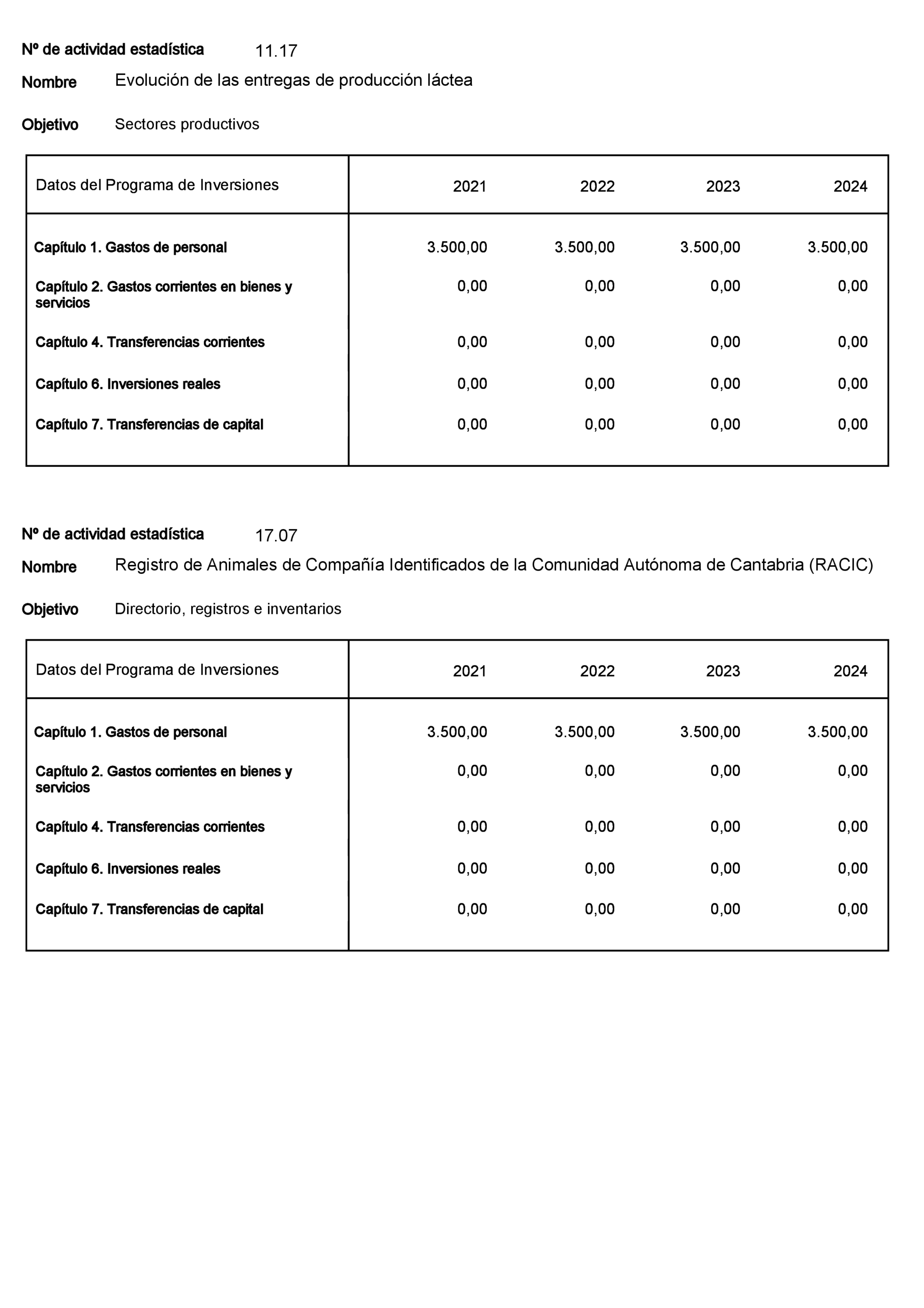 Imagen: /datos/imagenes/disp/2022/23/1277_11008216_9.png
