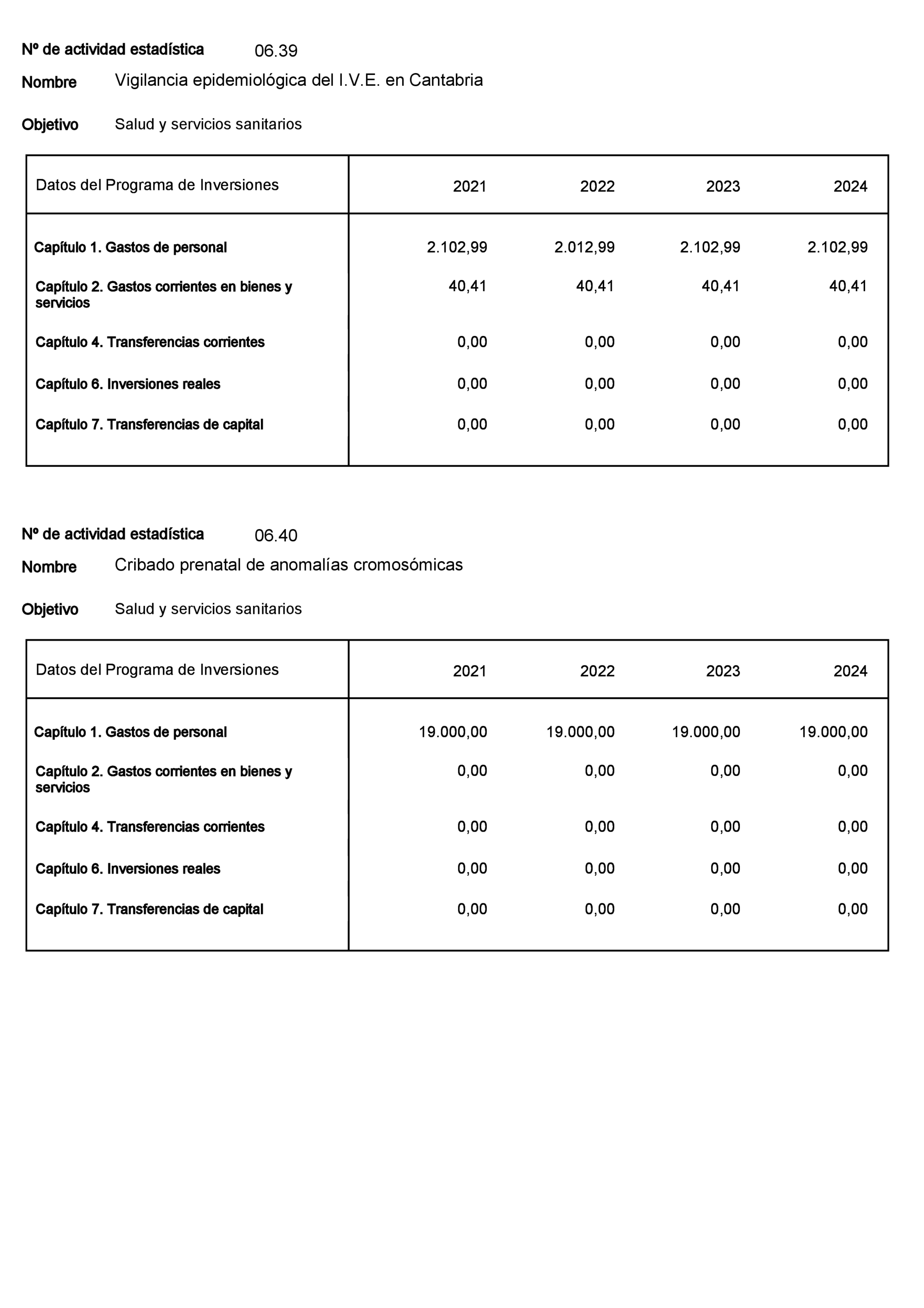 Imagen: /datos/imagenes/disp/2022/23/1277_11008216_90.png