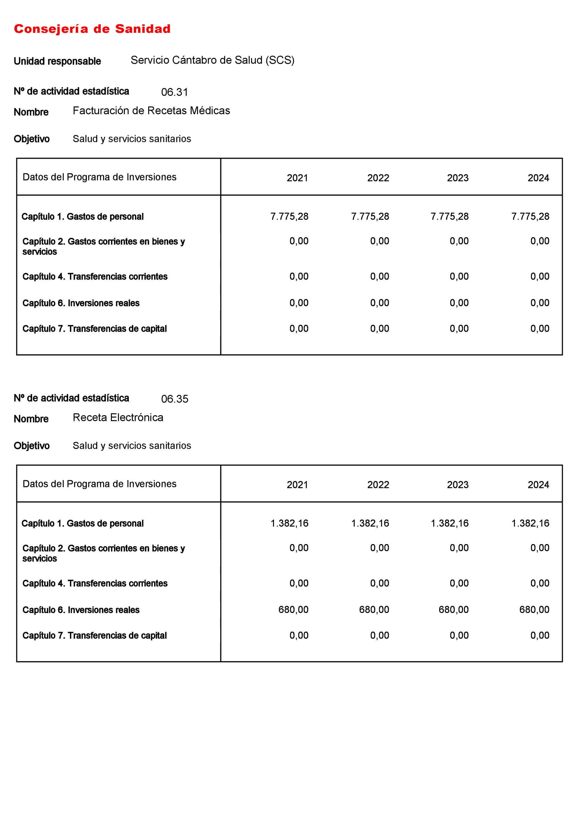 Imagen: /datos/imagenes/disp/2022/23/1277_11008216_94.png