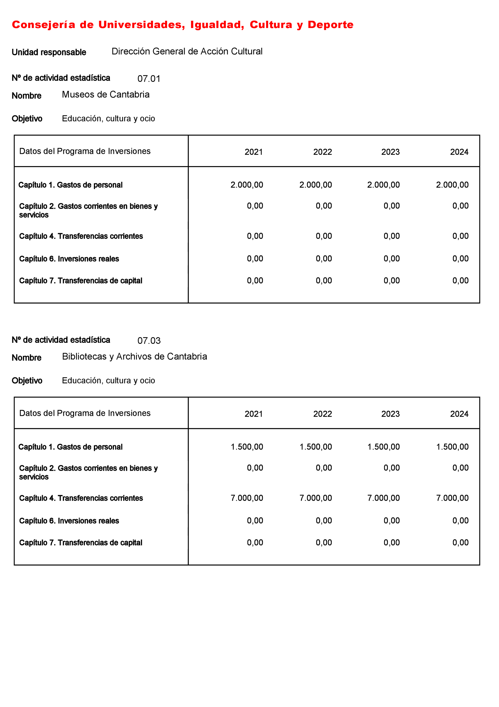 Imagen: /datos/imagenes/disp/2022/23/1277_11008216_95.png