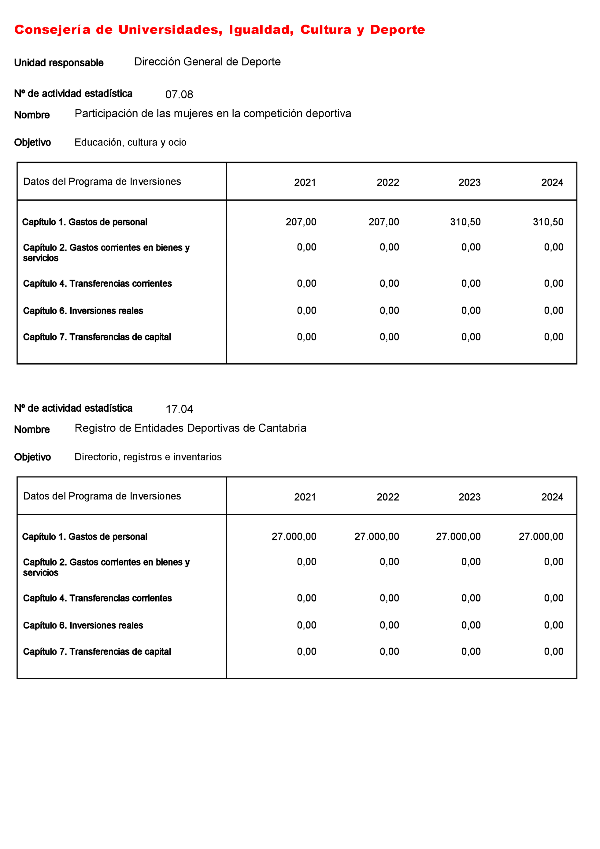 Imagen: /datos/imagenes/disp/2022/23/1277_11008216_96.png