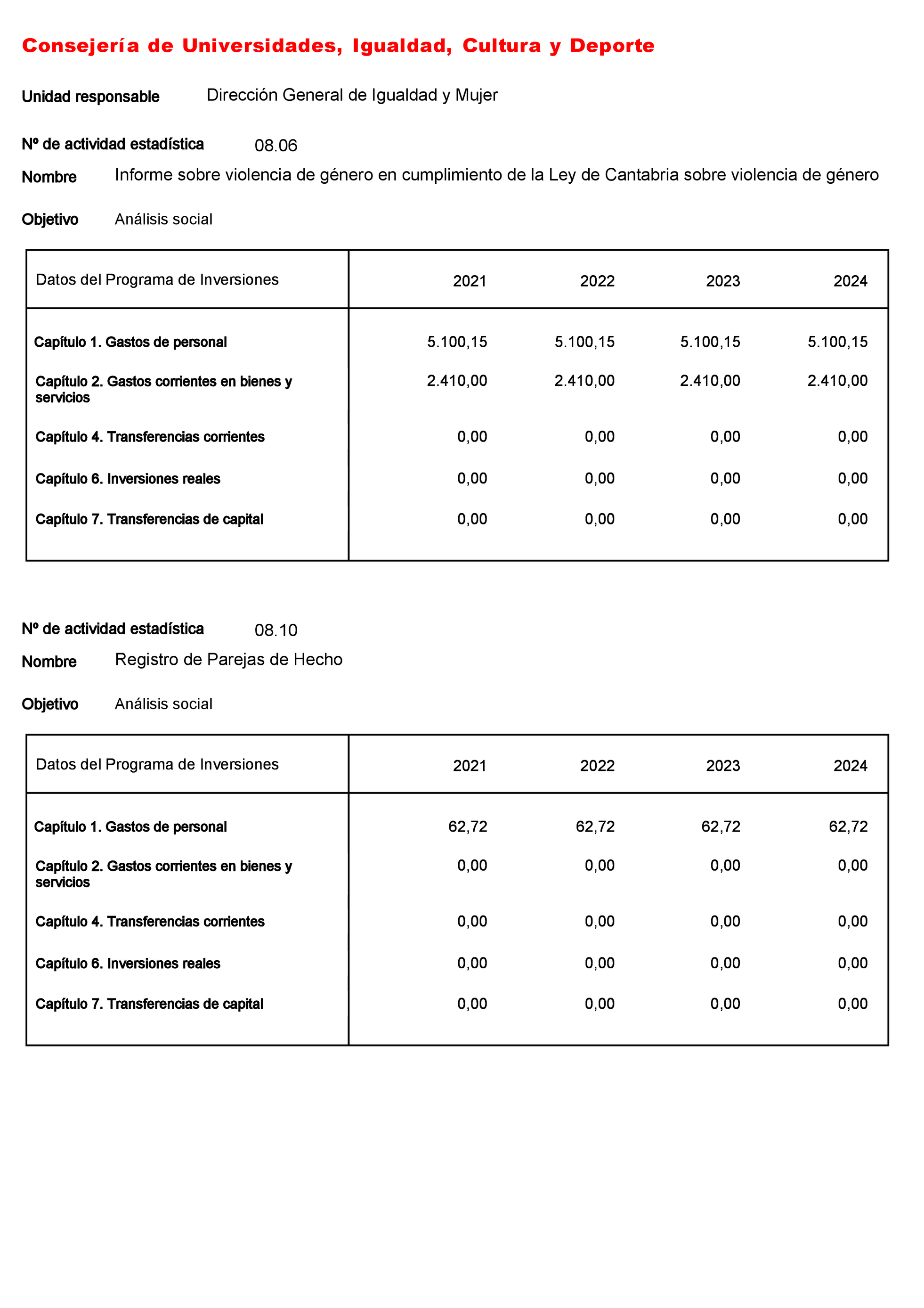 Imagen: /datos/imagenes/disp/2022/23/1277_11008216_97.png