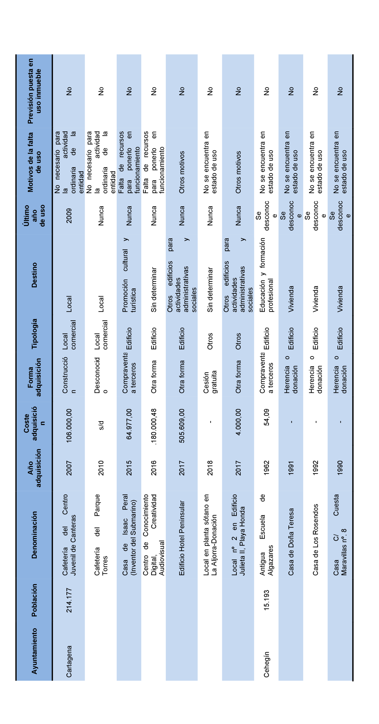 Imagen: /datos/imagenes/disp/2022/231/15681_12170841_104.png